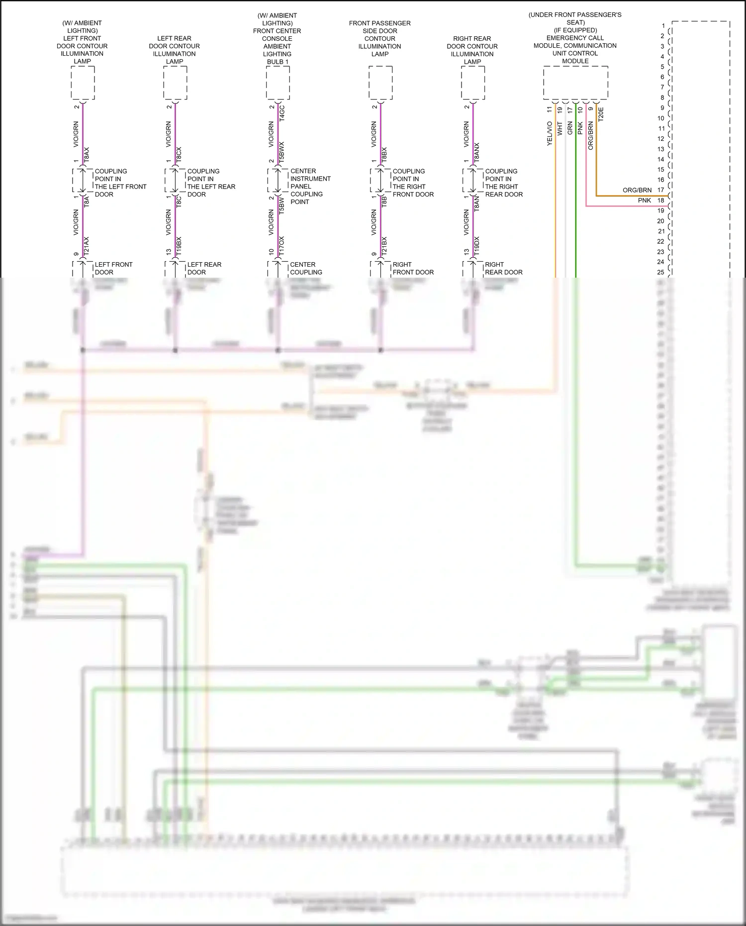 Wiring diagram emergency call module, communication unit control module for Audi SQ8 I (2019-2023) (1 of 10)