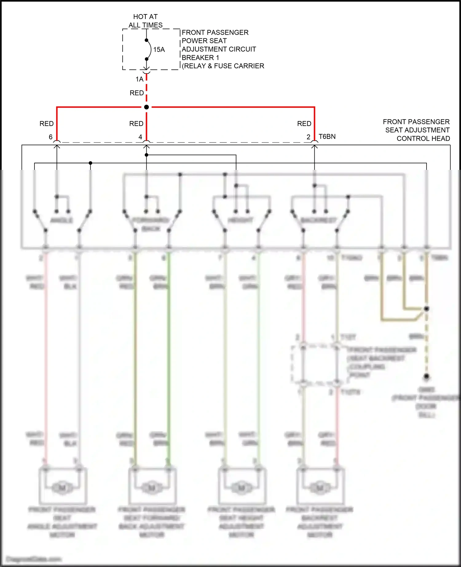 Wiring diagram front passenger backrest adjustment motor for Audi SQ8 I (2019-2023) (1 of 2)