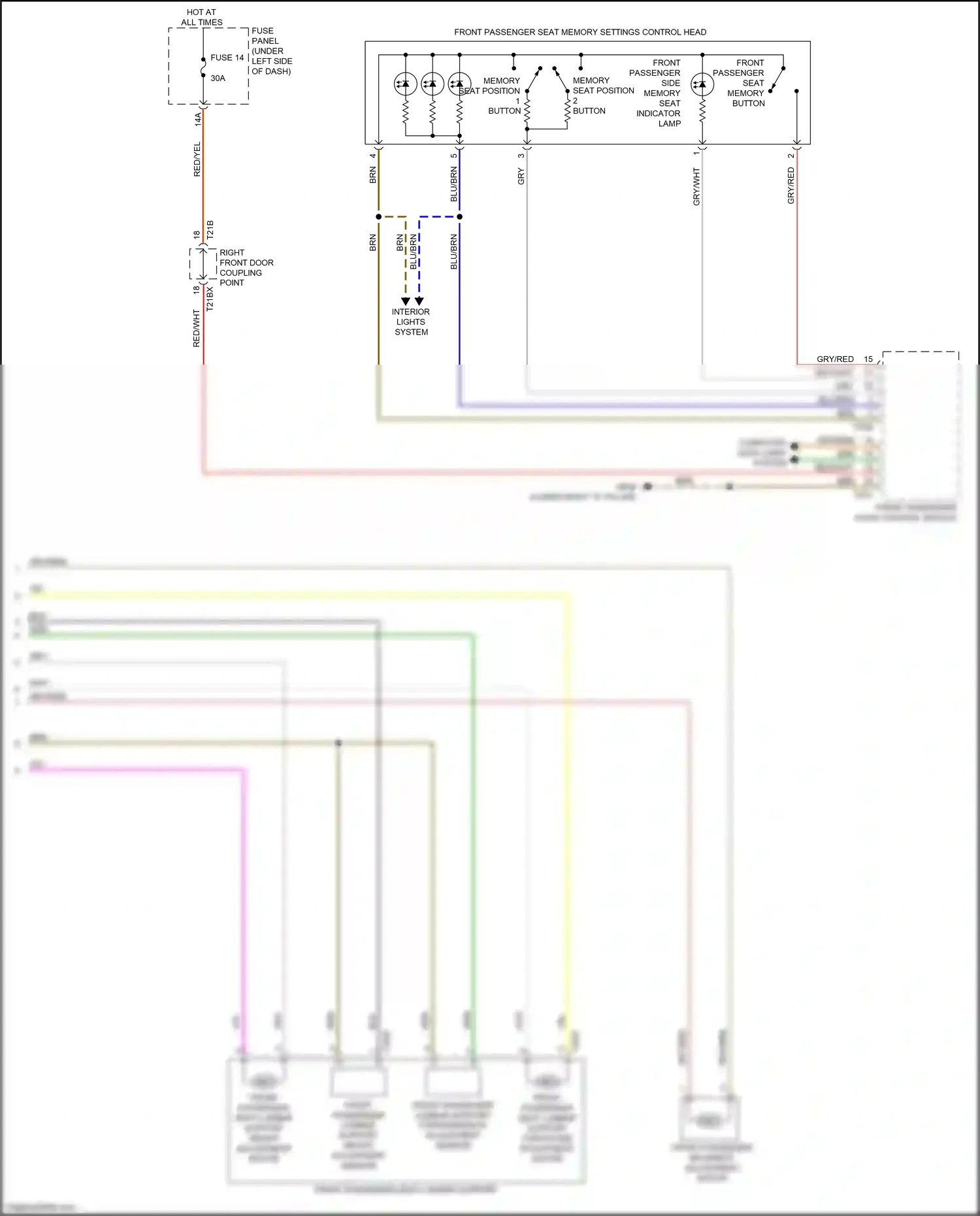 Wiring diagram front passenger door control module for Audi SQ8 I (2019-2023) (6 of 14)