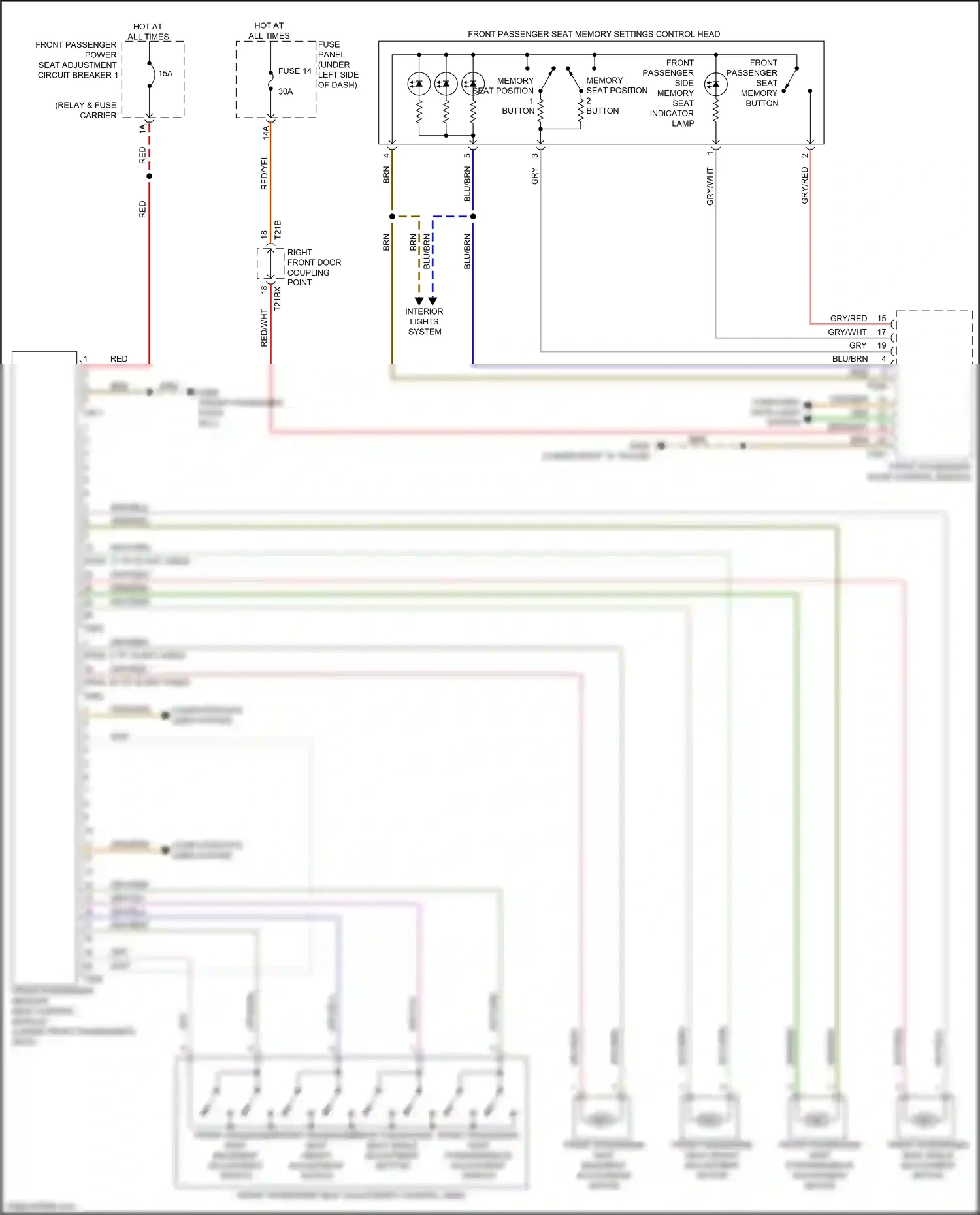 Wiring diagram front passenger seat forward/back adjustment switch for Audi SQ8 I (2019-2023) (3 of 3)
