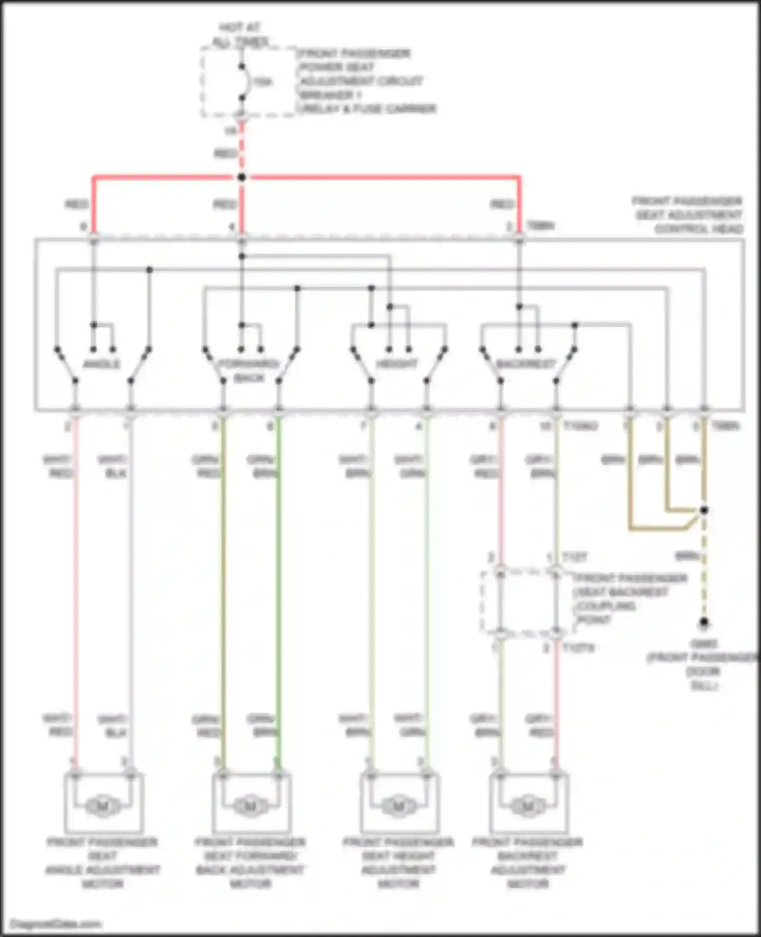 Wiring diagram front passenger seat height adjustment motor for Audi SQ8 I (2019-2023) (1 of 4)