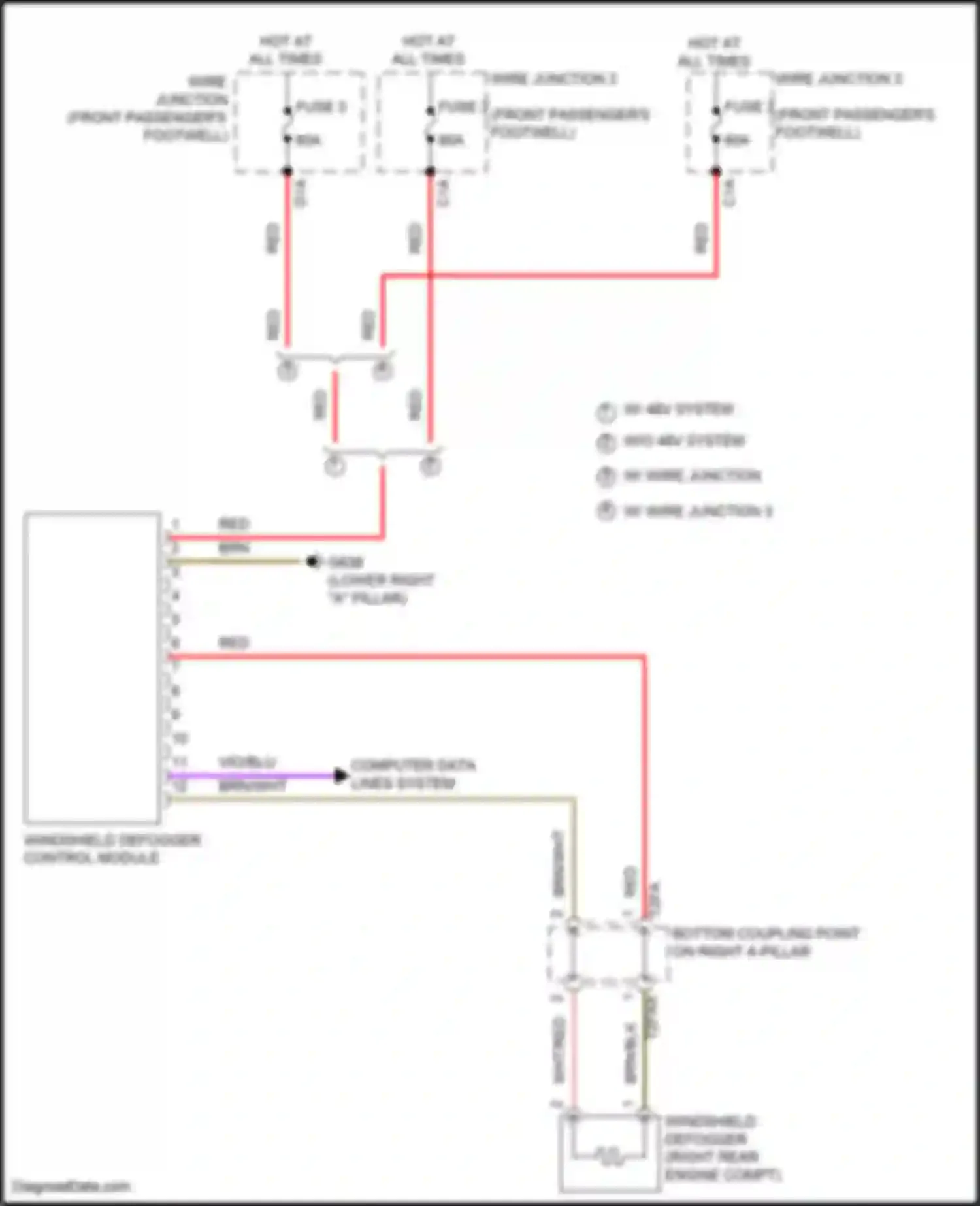 Wiring diagram bottom coupling point on right a-pillar for Audi SQ8 I (2019-2023)