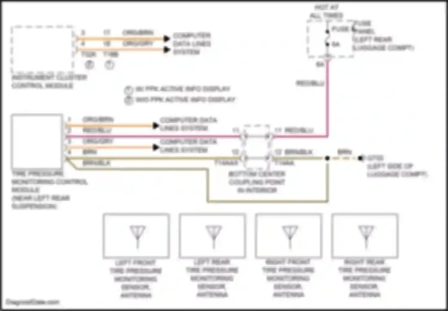 Wiring diagram fuse 6 for Audi SQ8 I (2019-2023) (17 of 18)