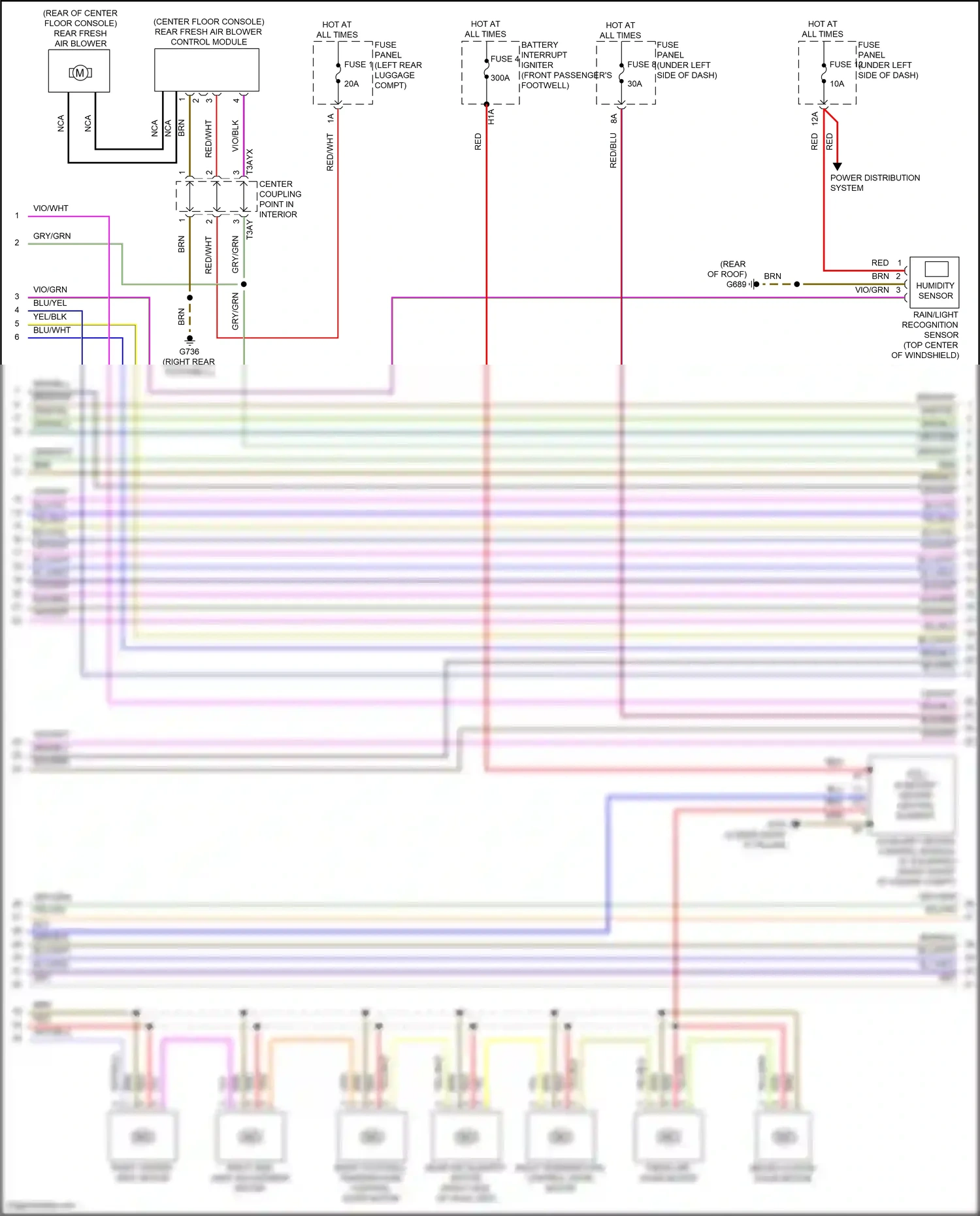 Wiring diagram fuse panel b for Audi SQ8 I (2019-2023) (5 of 13)