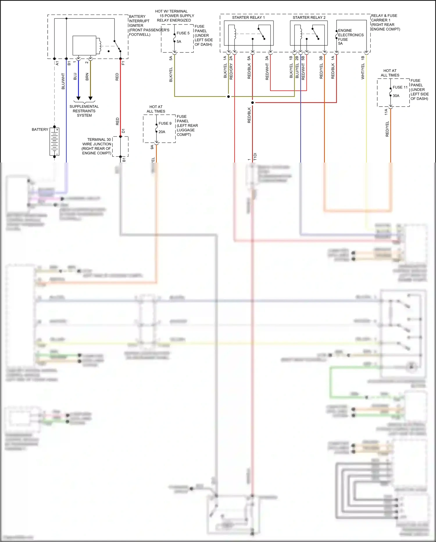 Wiring diagram fuse panel b for Audi SQ8 I (2019-2023) (9 of 13)