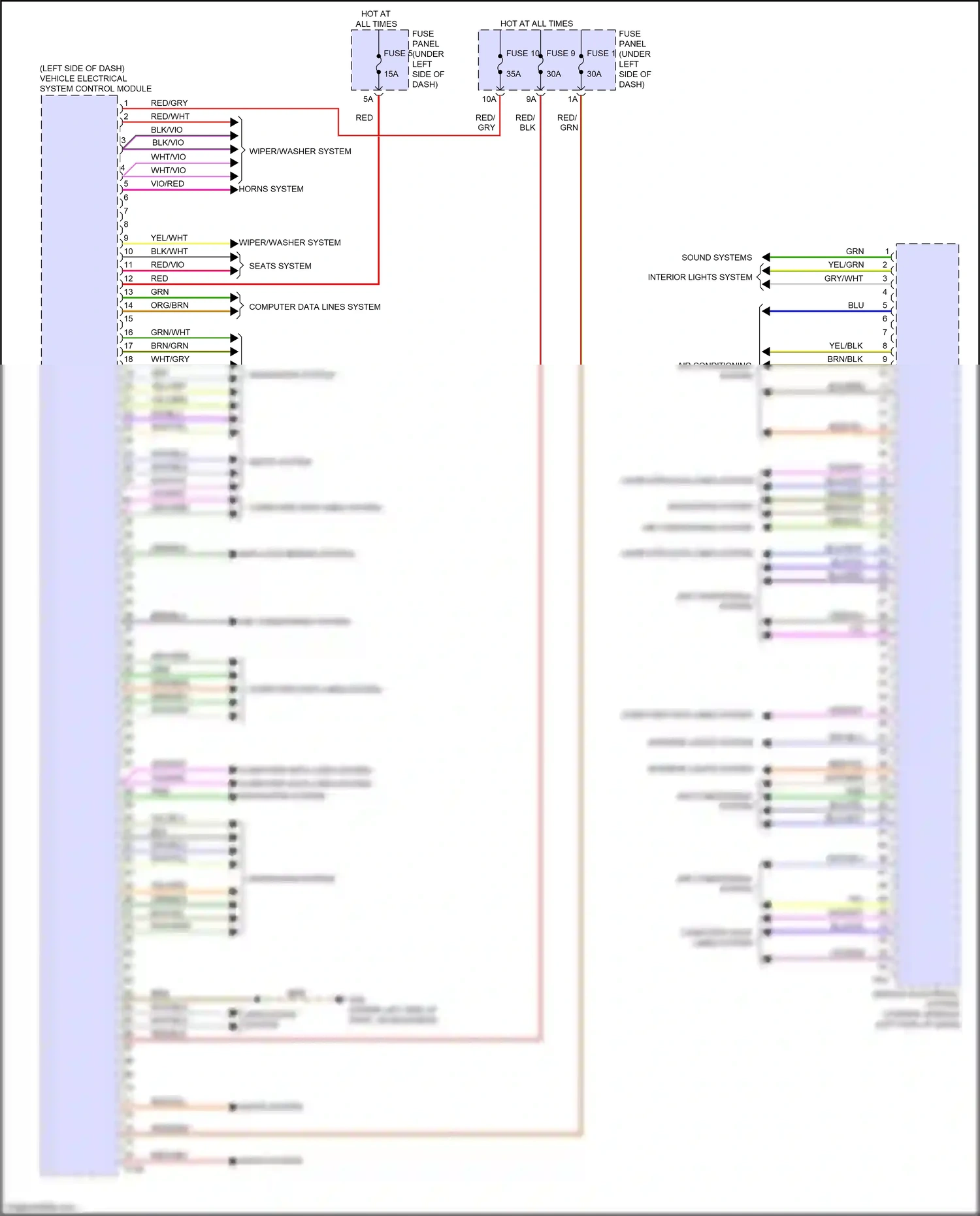 Wiring diagram fuse panel c for Audi SQ8 I (2019-2023) (9 of 34)