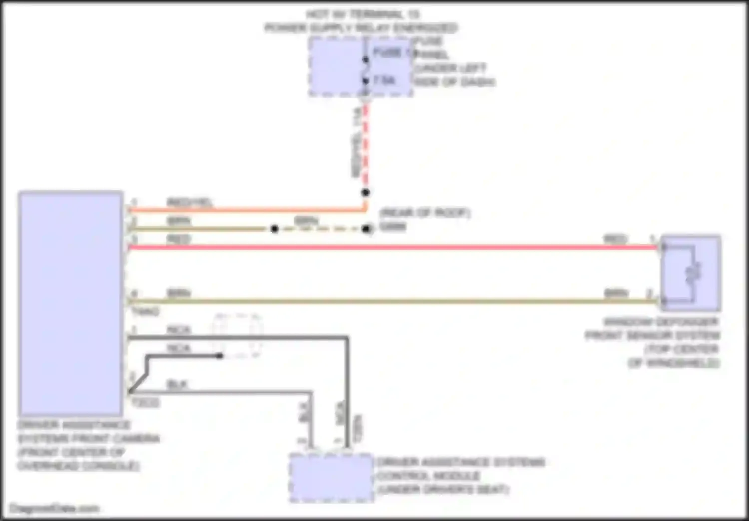 Wiring diagram fuse panel d for Audi SQ8 I (2019-2023) (14 of 26)