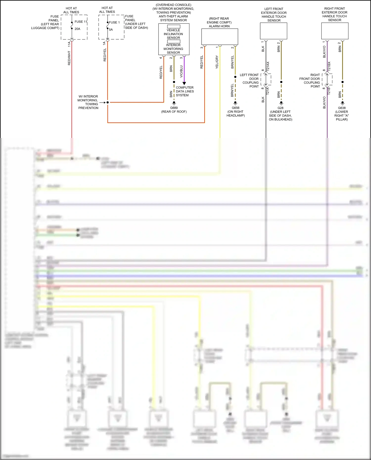 Wiring diagram fuse panel e for Audi SQ8 I (2019-2023) (11 of 36)
