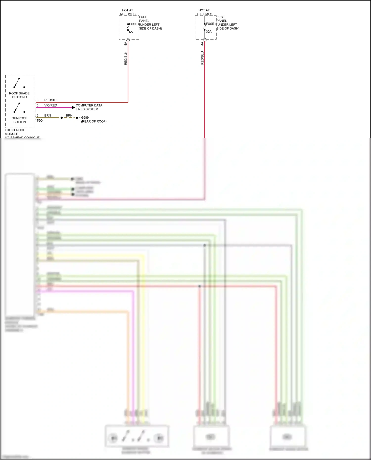 Wiring diagram fuse panel e for Audi SQ8 I (2019-2023) (6 of 36)