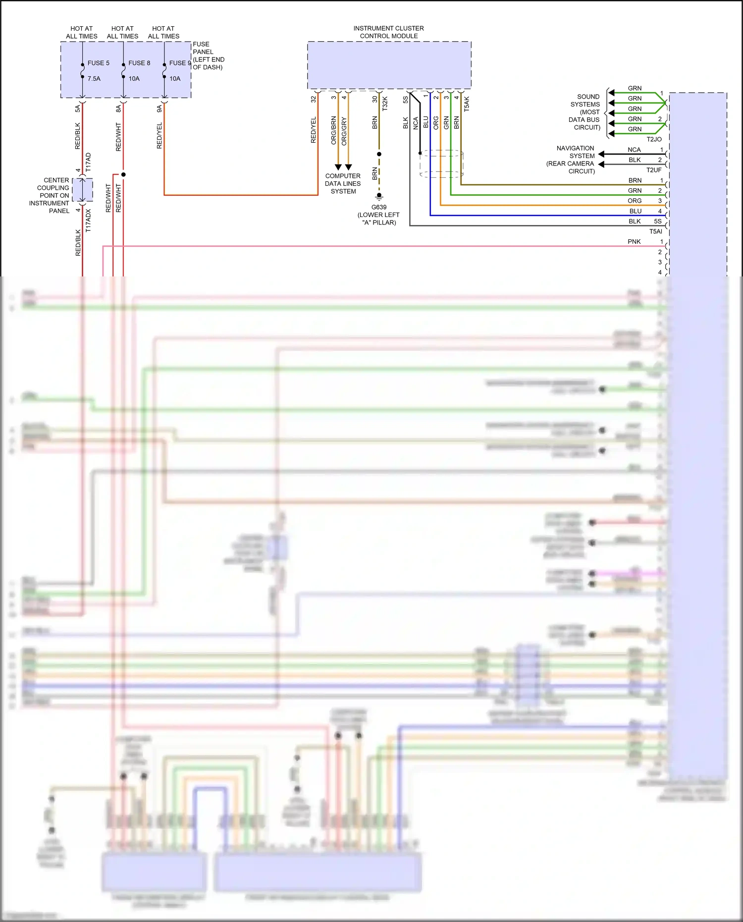 Wiring diagram fuse panel f for Audi SQ8 I (2019-2023) (37 of 42)