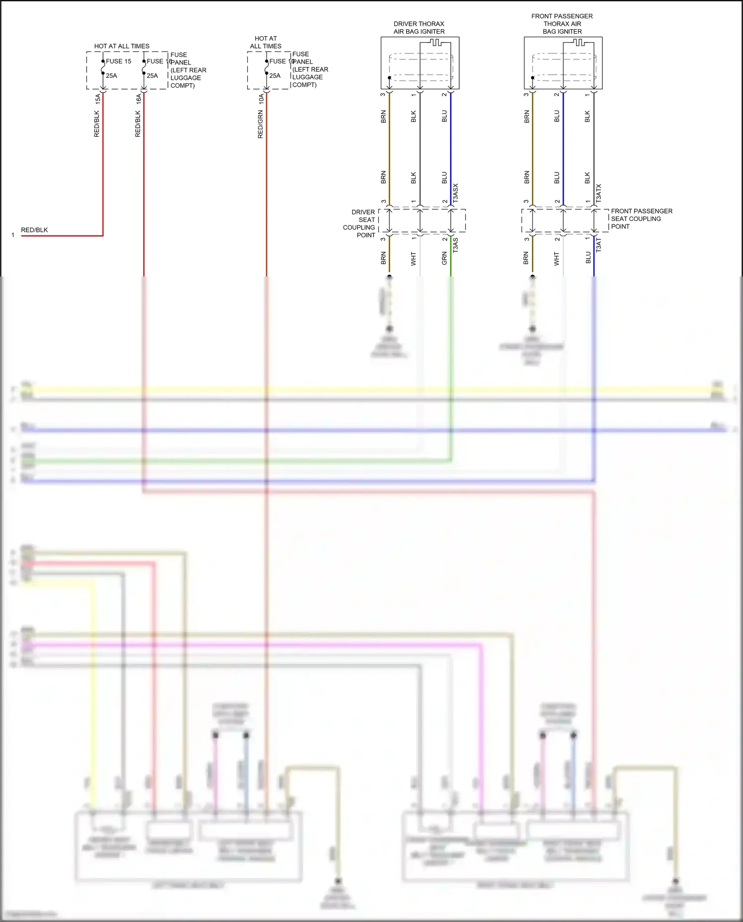 Wiring diagram fuse panel g for Audi SQ8 I (2019-2023) (9 of 19)