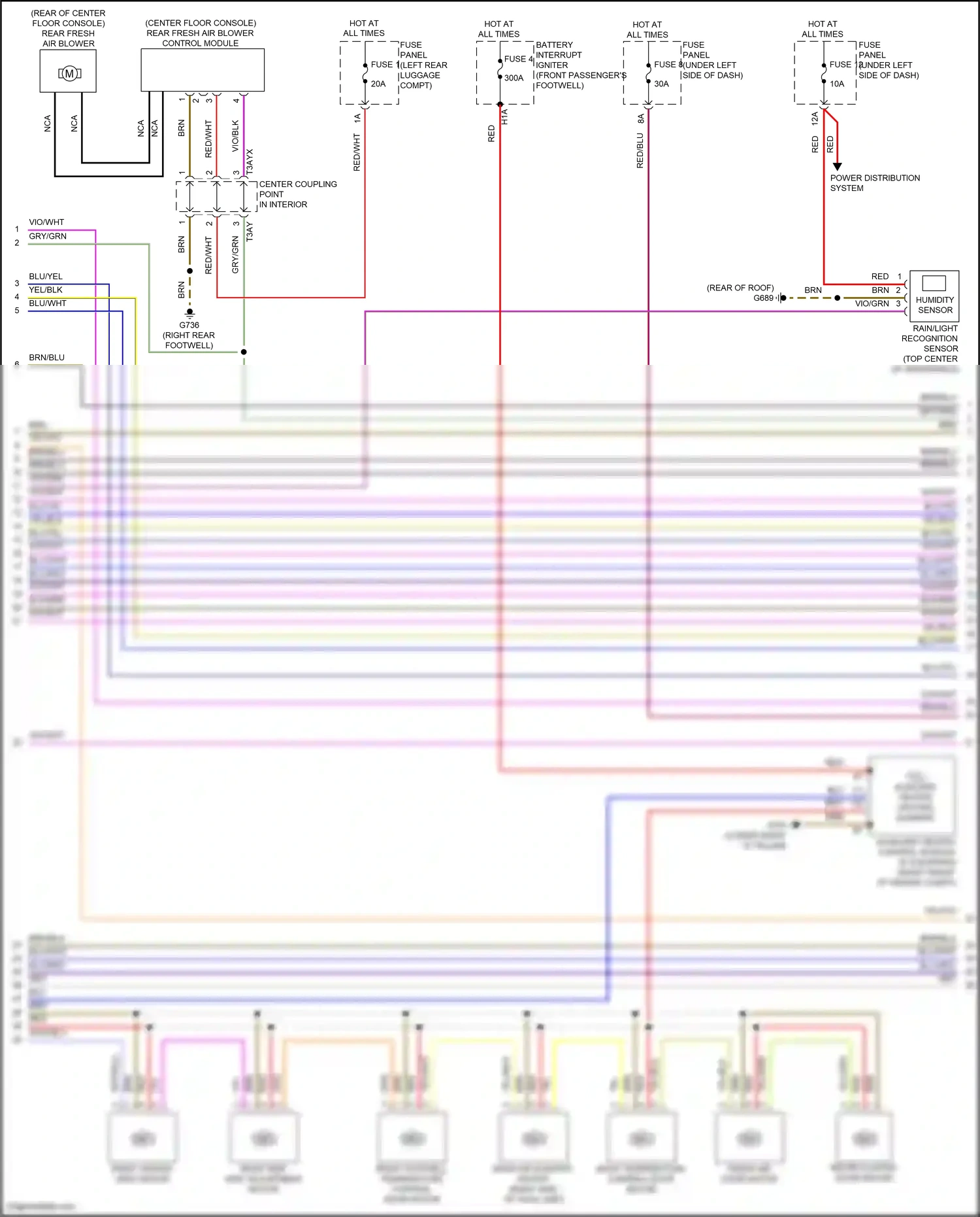 Wiring diagram fuse panel h for Audi SQ8 I (2019-2023) (2 of 12)