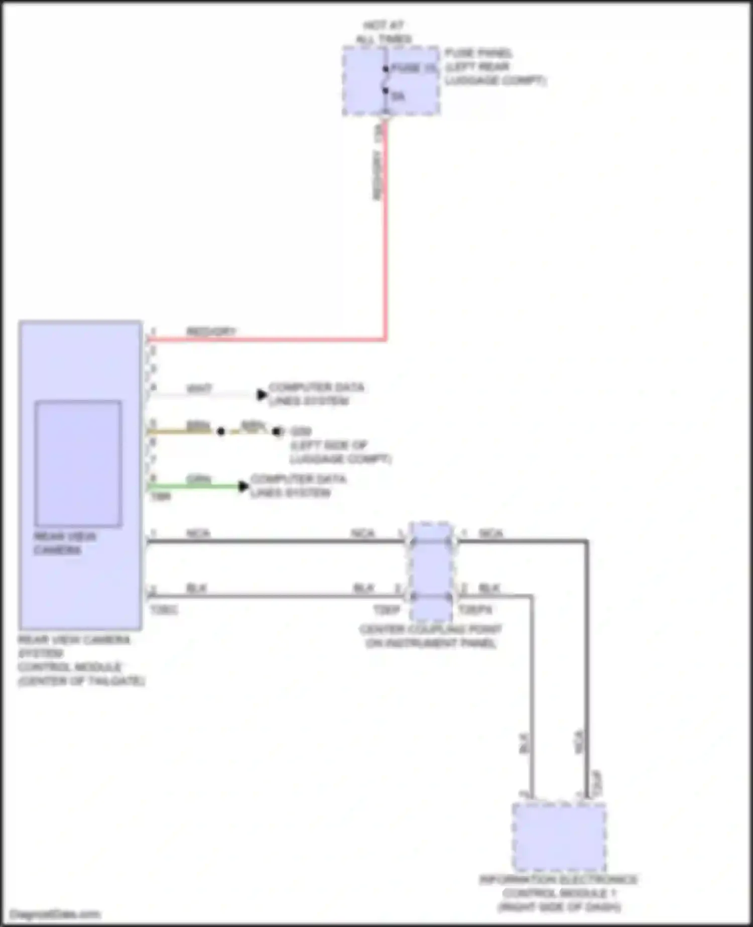 Wiring diagram information electronics control module 1 for Audi SQ8 I (2019-2023)