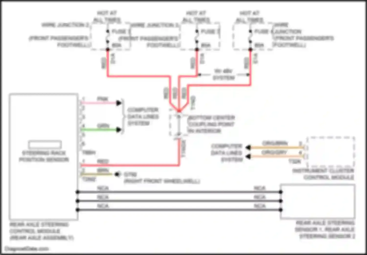 Wiring diagram instrument cluster control module for Audi SQ8 I (2019-2023)