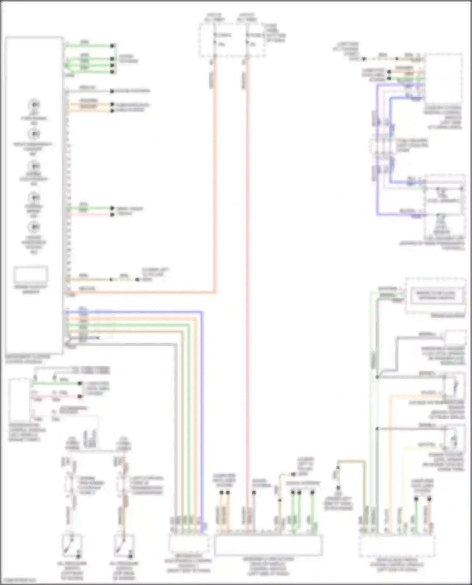 Wiring diagram comfort system central control module for Audi SQ8 I (2019-2023)