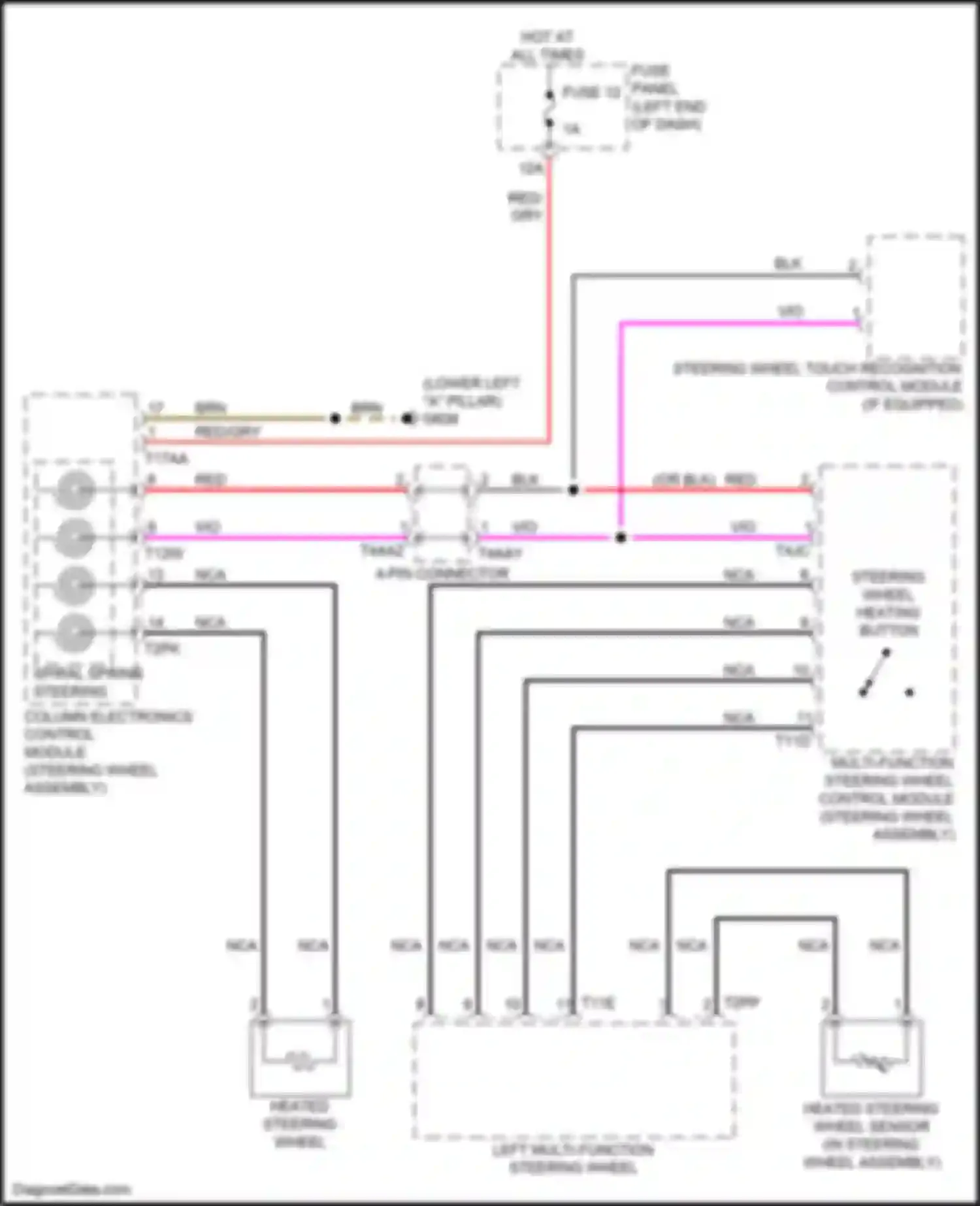 Wiring diagram steering wheel touch recognition control module for Audi SQ8 I (2019-2023)