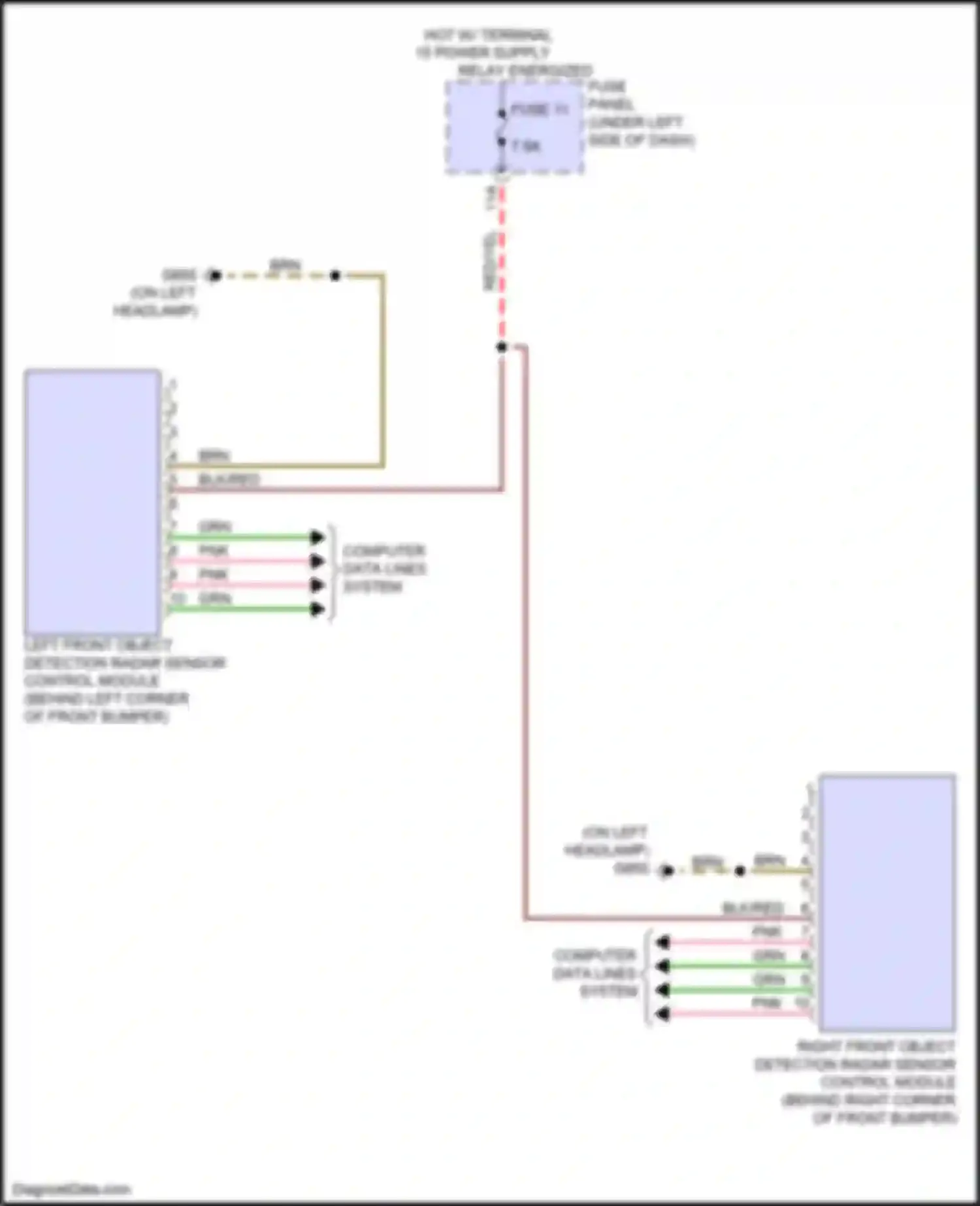 Wiring diagram right front object detection radar sensor control module for Audi SQ8 I (2019-2023)