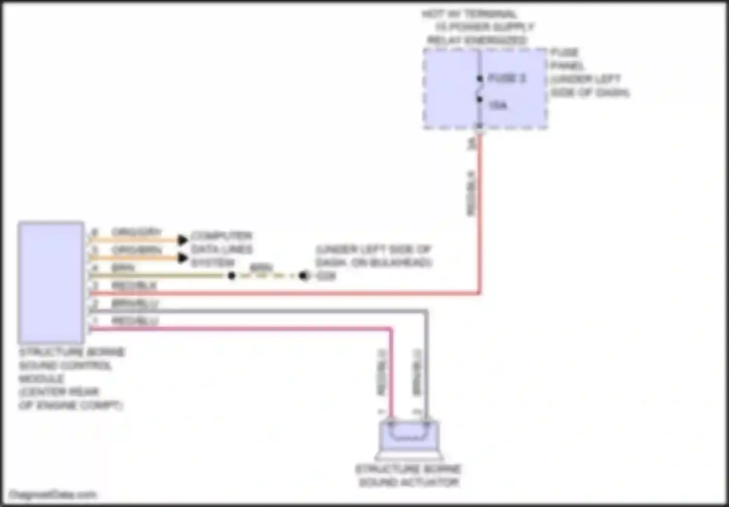 Wiring diagram structure borne sound control module for Audi SQ8 I (2019-2023)