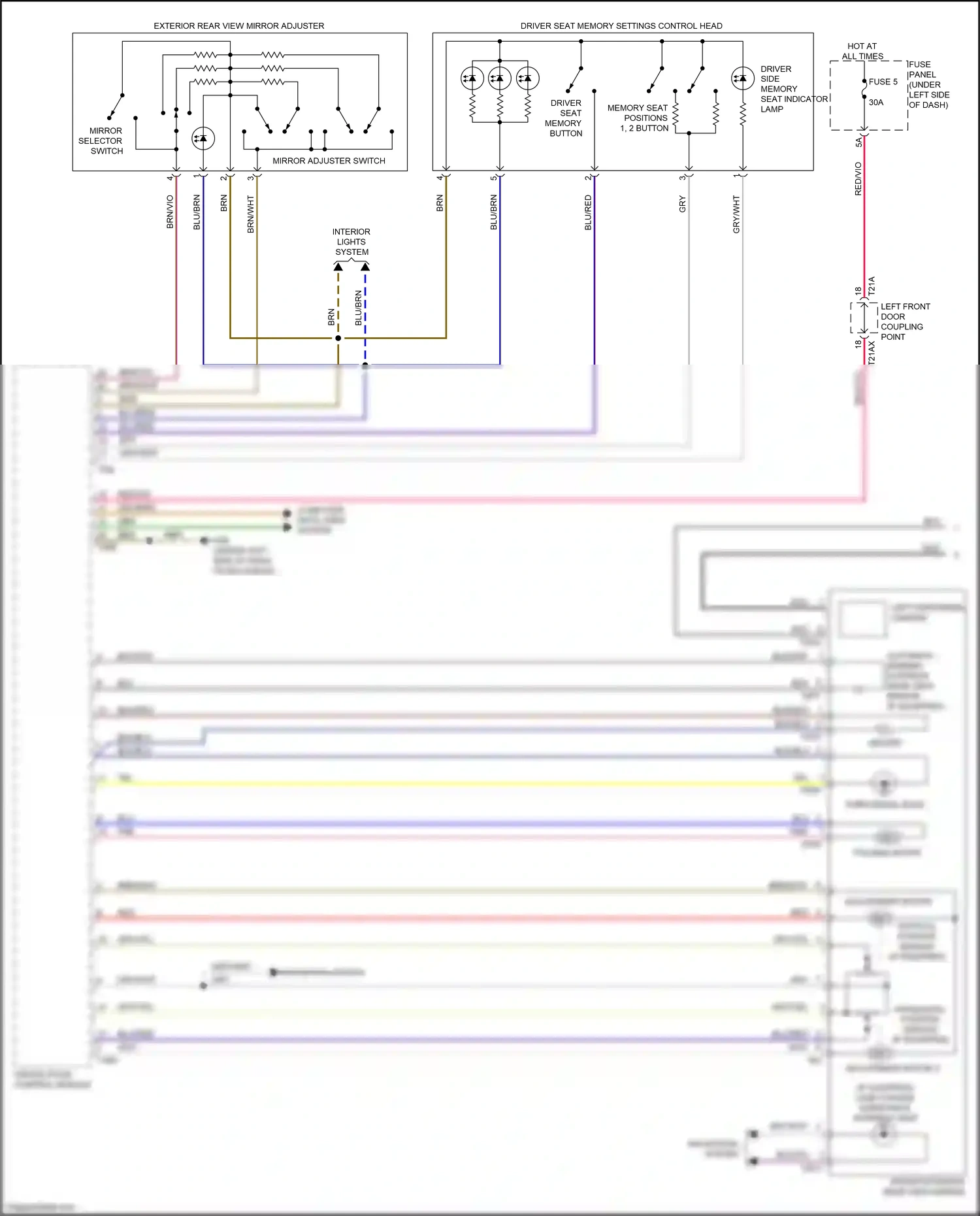 Wiring diagram mirror selector switch for Audi SQ8 I (2019-2023) (1 of 1)