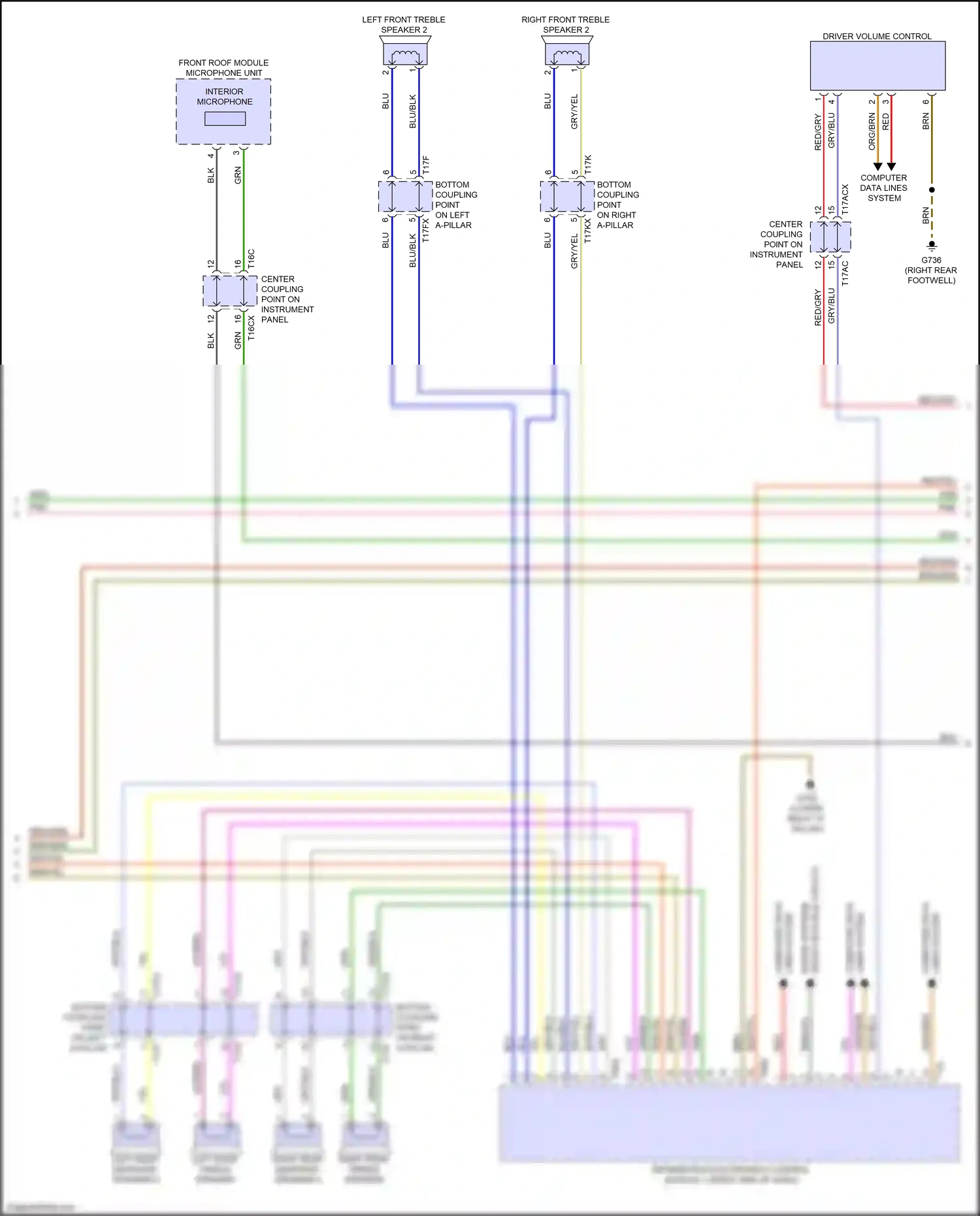 Wiring diagram most data bus circuit for Audi SQ8 I (2019-2023) (1 of 11)
