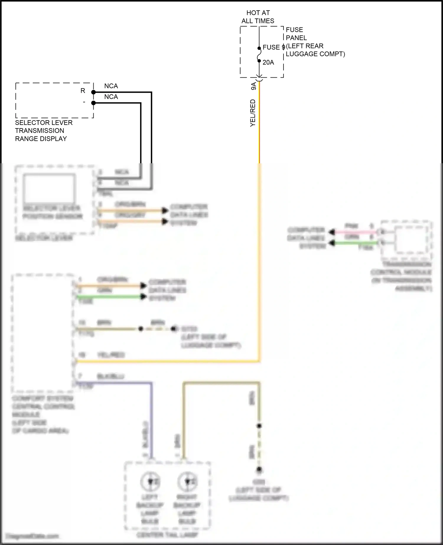 Wiring diagram nca for Audi SQ8 I (2019-2023) (22 of 51)