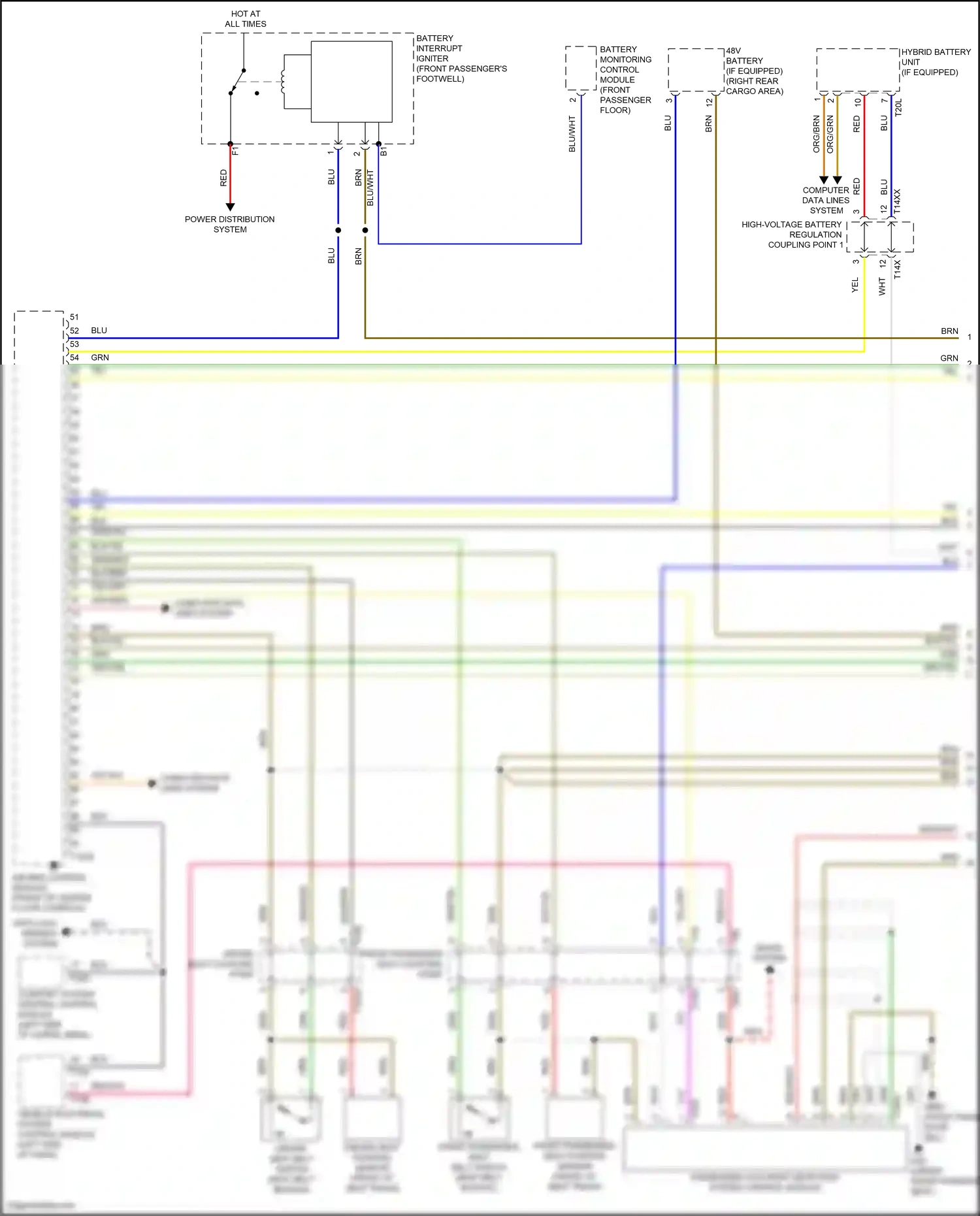 Wiring diagram power distribution system for Audi SQ8 I (2019-2023) (8 of 12)