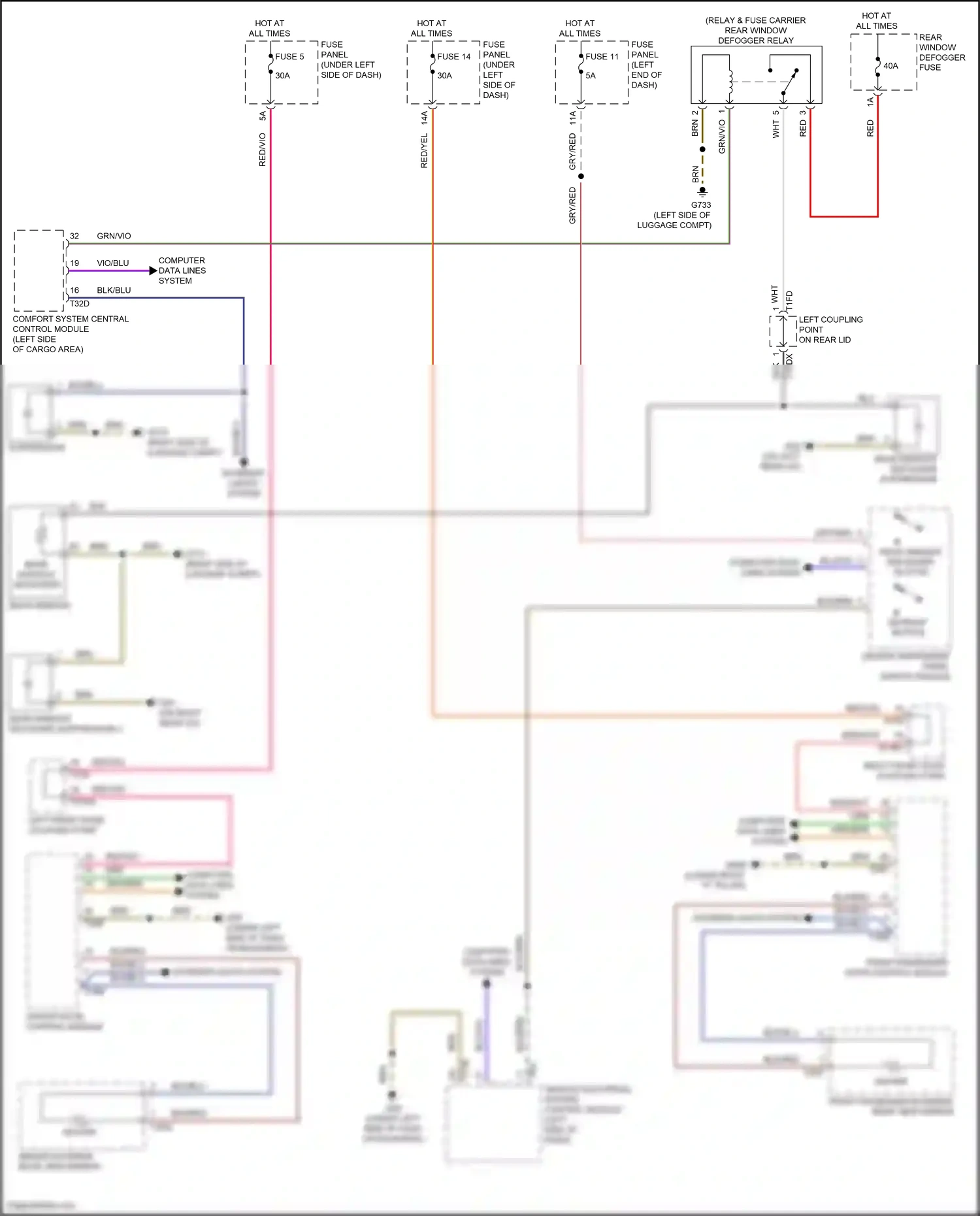 Wiring diagram rear window defogger button for Audi SQ8 I (2019-2023) (1 of 1)