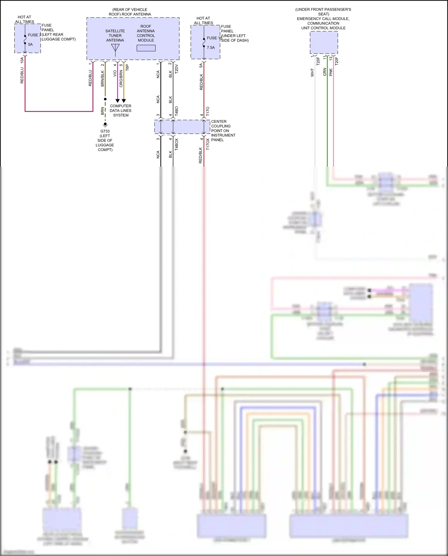 Wiring diagram usb distributor for Audi SQ8 I (2019-2023) (4 of 8)