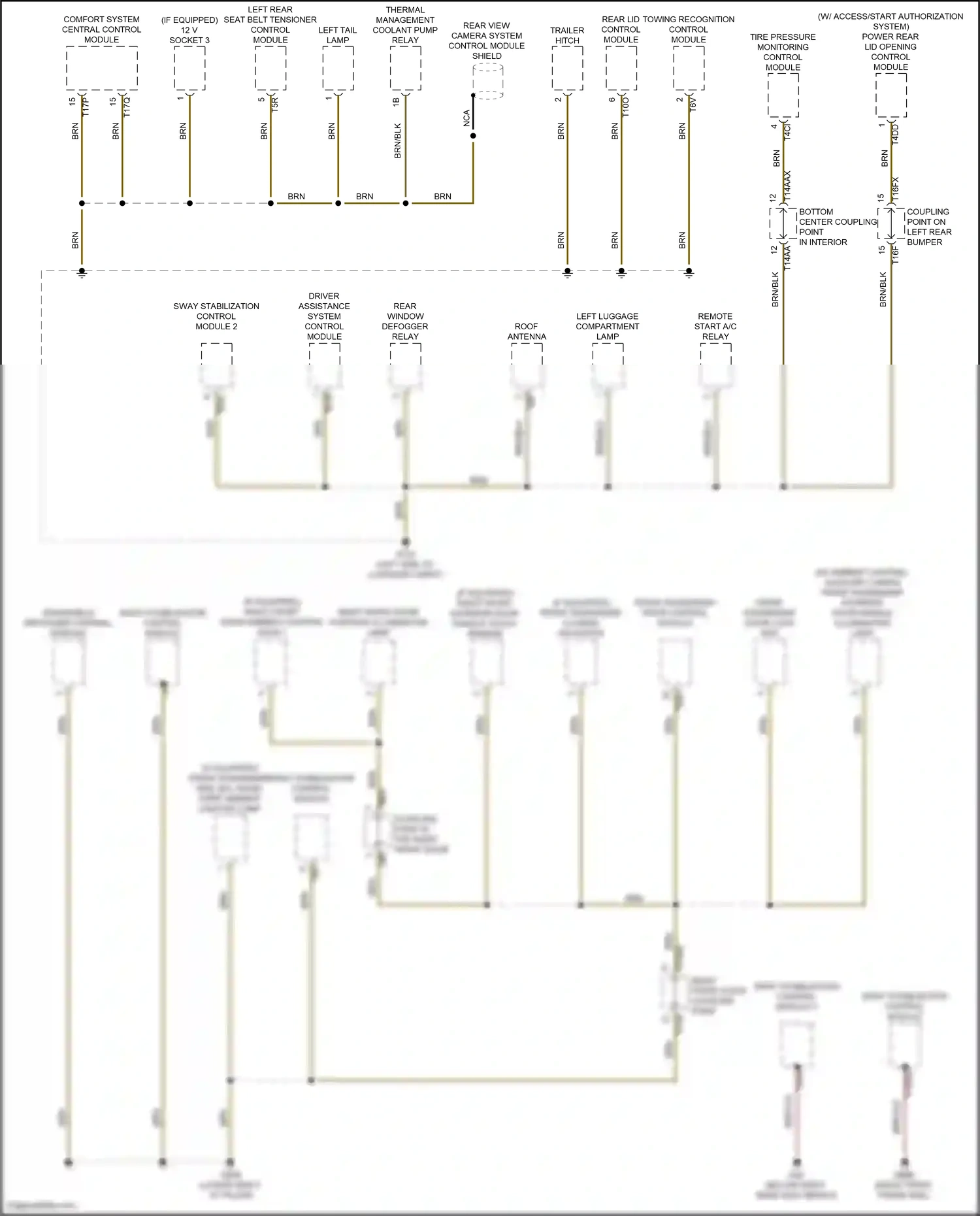 Audi SQ8 I (2019-2023) windshield defogger control module wiring diagram  (2 of 4)