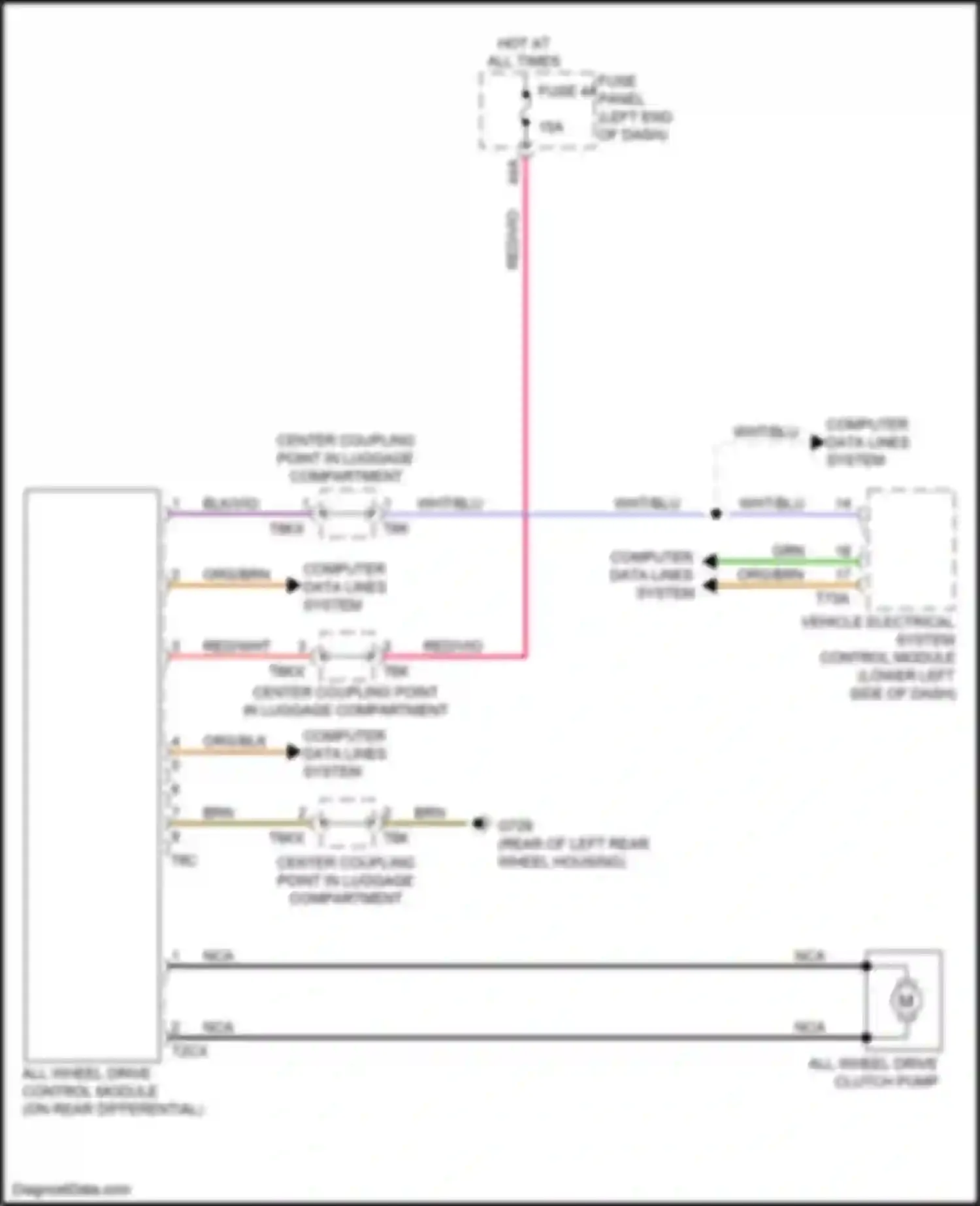 Wiring diagram fuse panel c for Audi TT RS 8S facelift (2019-2024) (62 of 71)