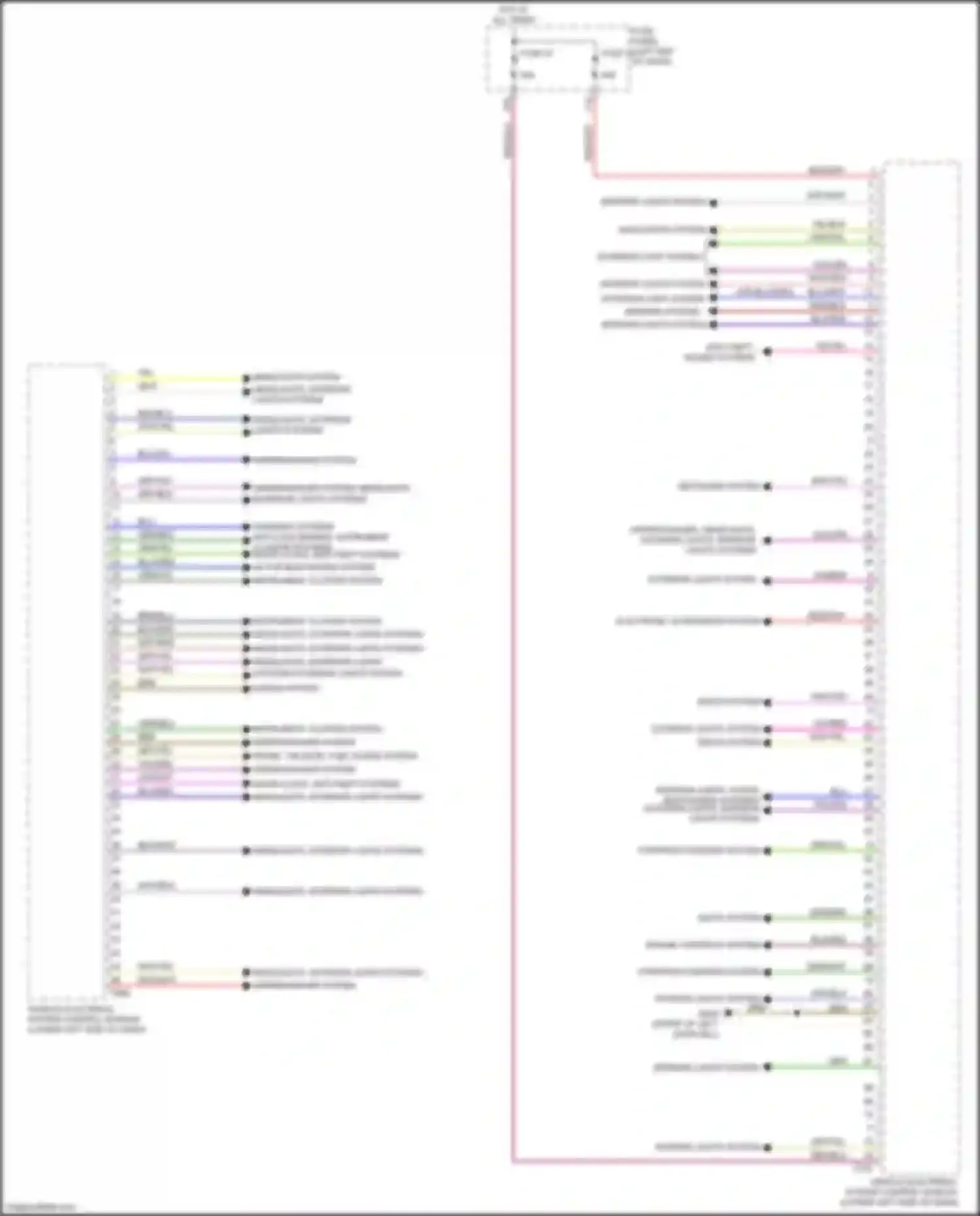 Wiring diagram red/wht for Audi TT RS 8S facelift (2019-2024) (10 of 41)