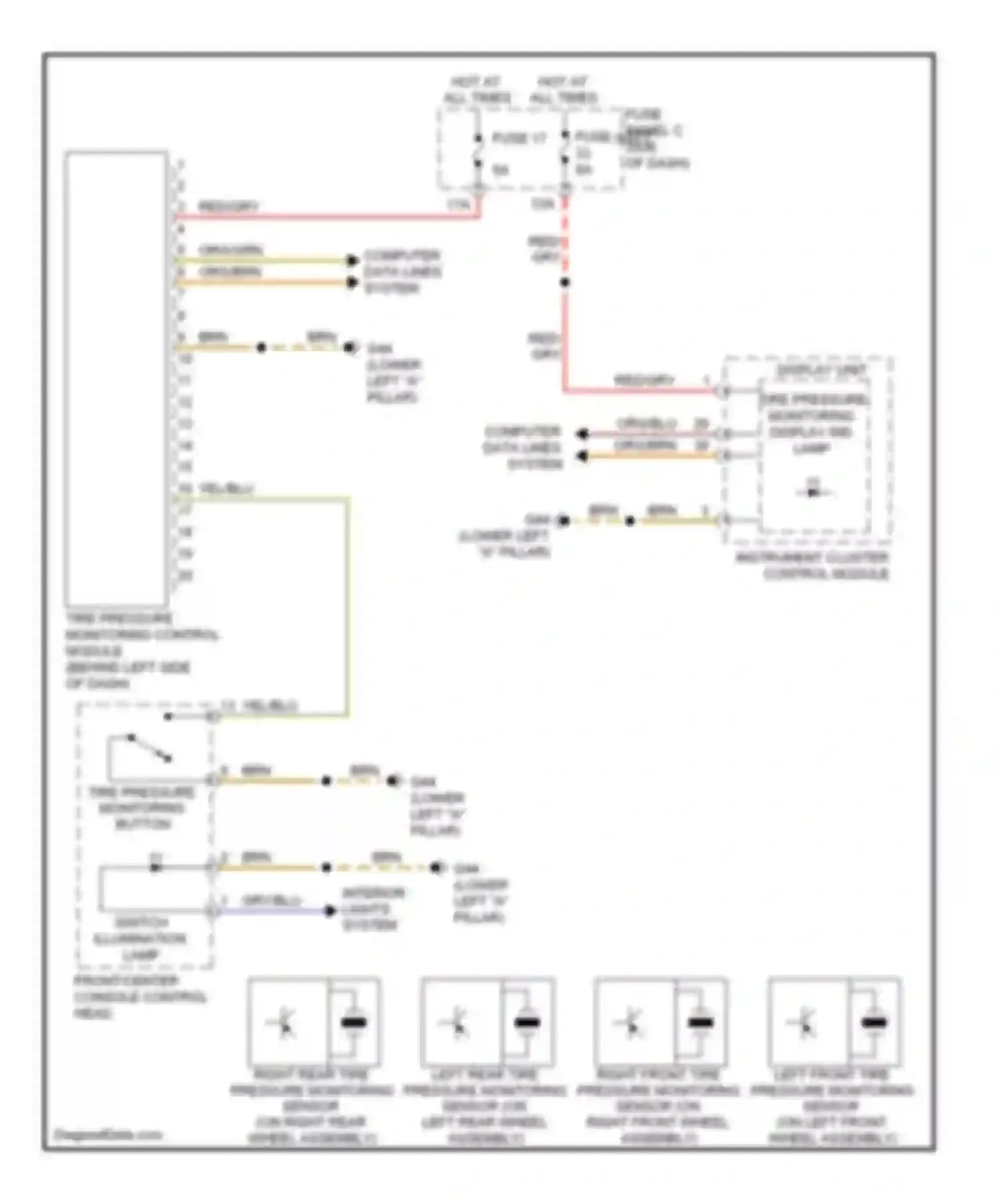 TT Audi 8J facelift (2010-2014): Warning systems circuit