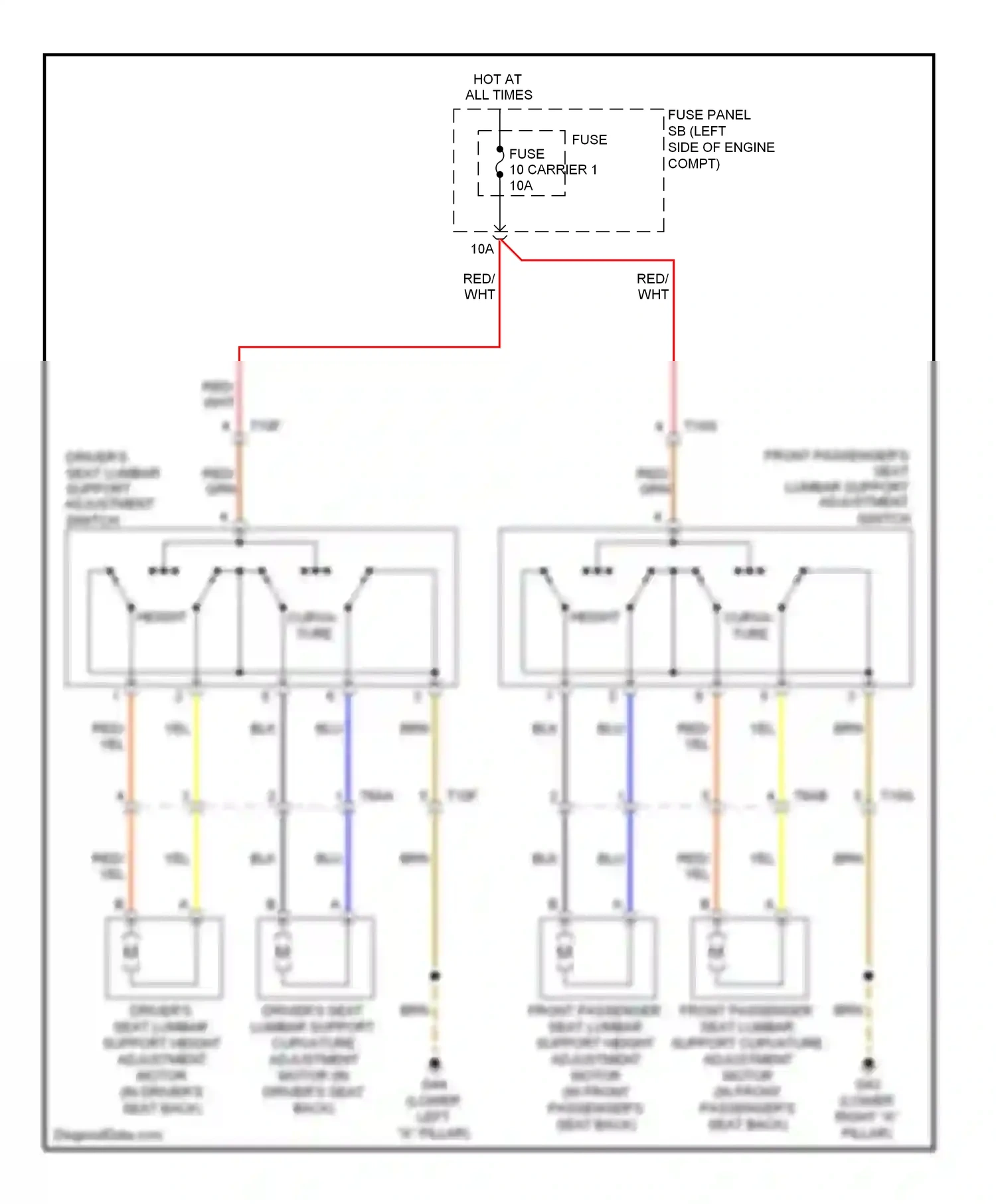 Wiring diagram adjustment switch for Audi TT 8J facelift (2010-2014) (1 of 1)