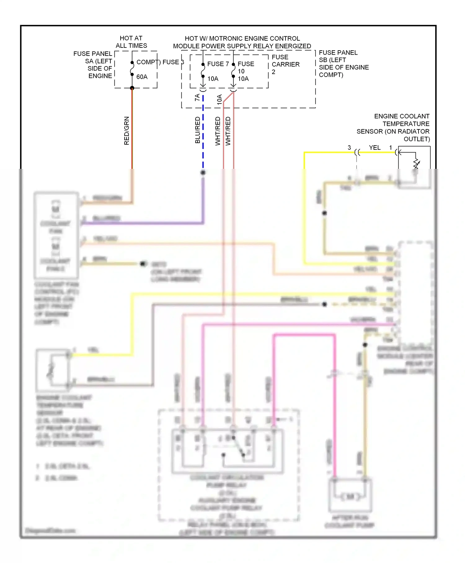 Wiring diagram blu/red for Audi TT 8J facelift (2010-2014) (4 of 26)