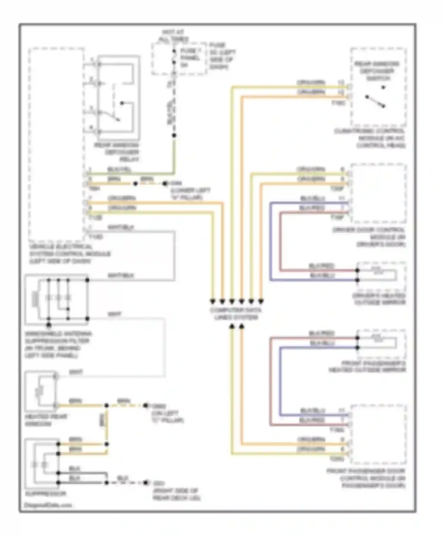 TT Audi 8J (2006-2010): Defoggers circuit