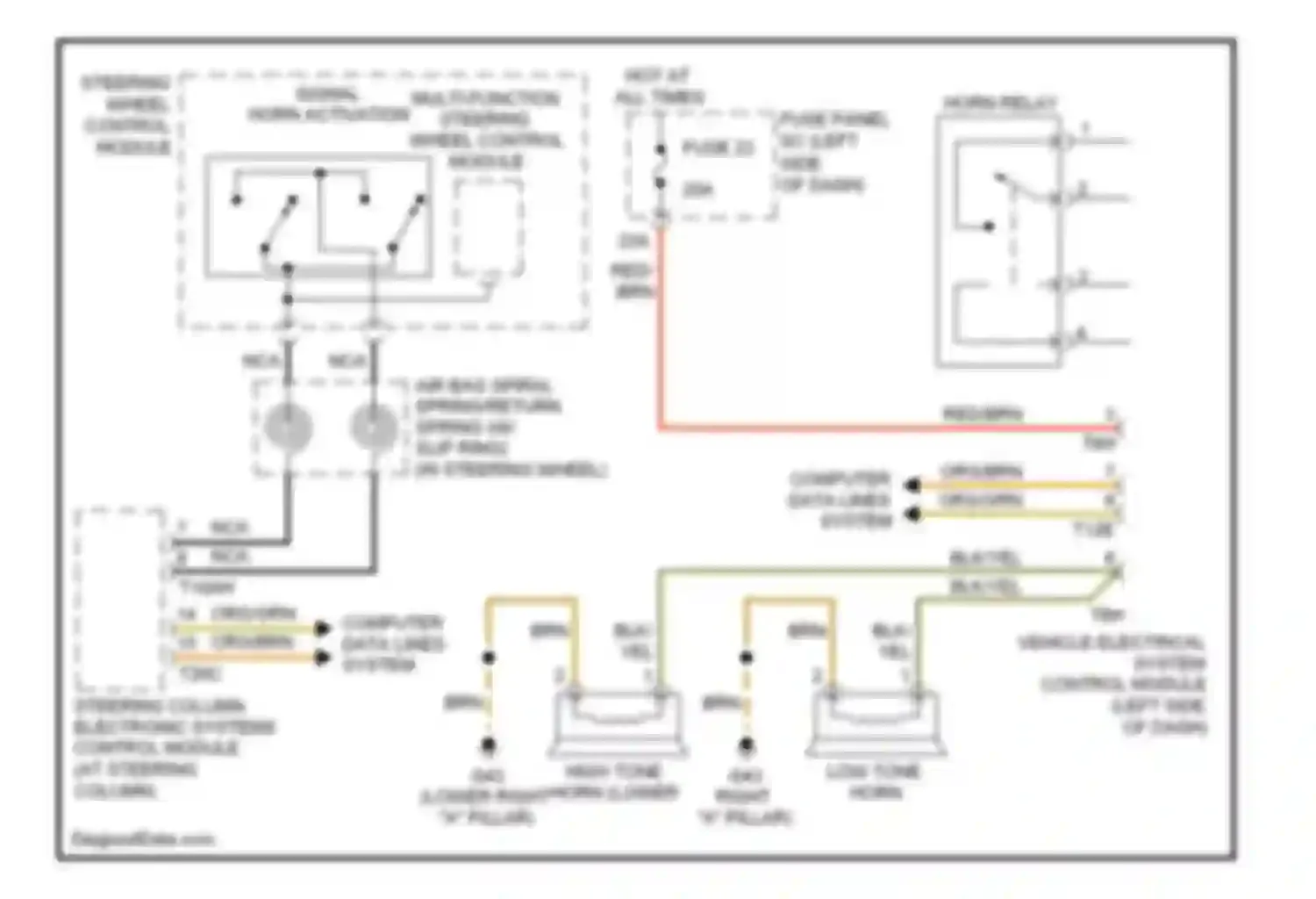 TT Audi 8J (2006-2010): Horn circuit
