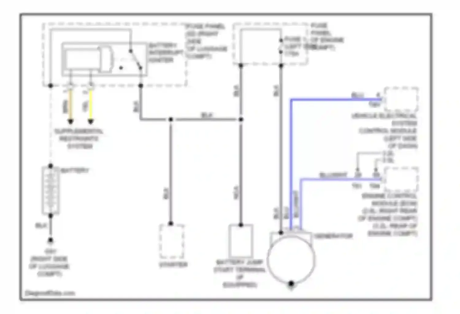 TT Audi 8J (2006-2010): Charging circuit