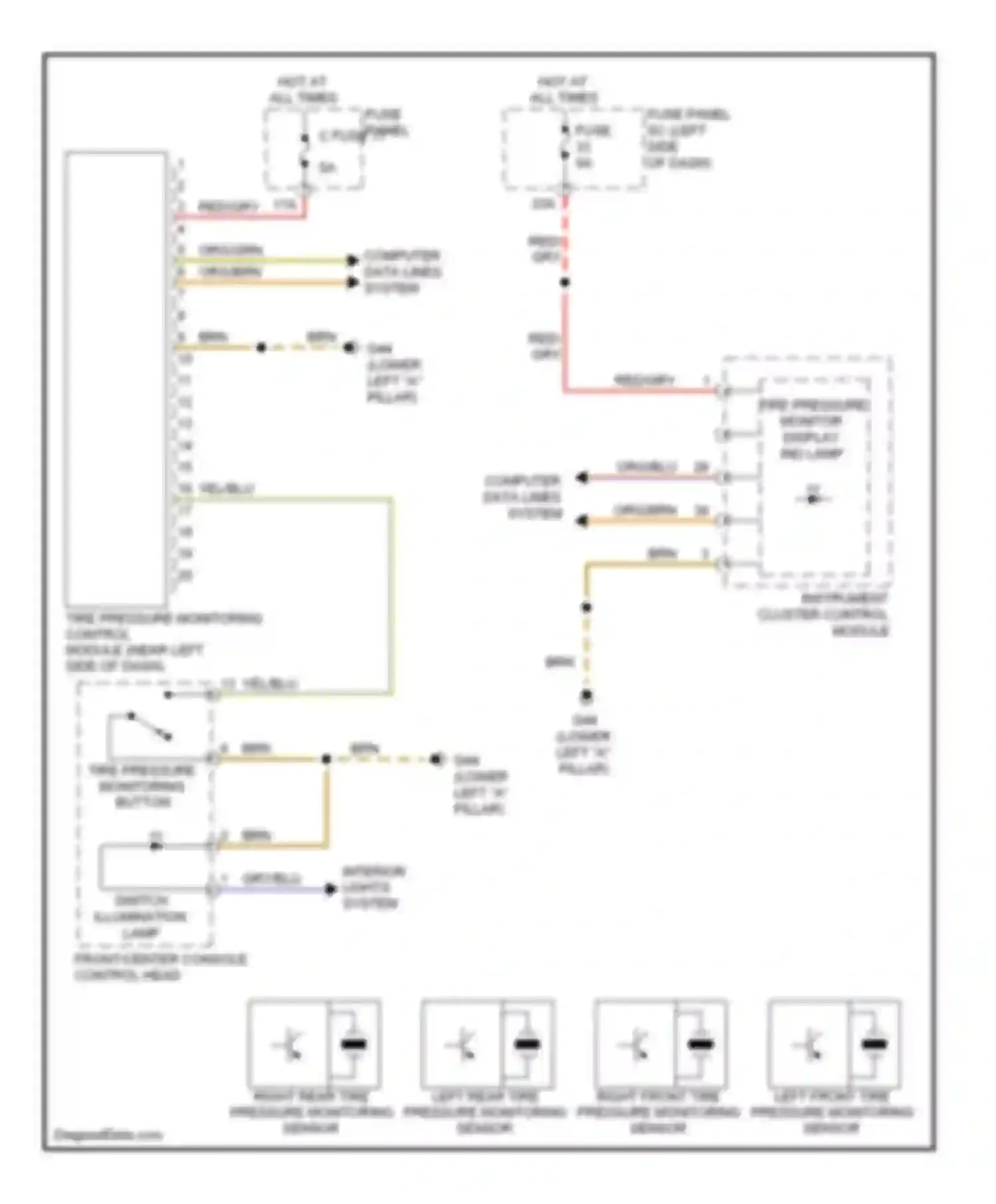 TT Audi 8J (2006-2010): Warning systems circuit