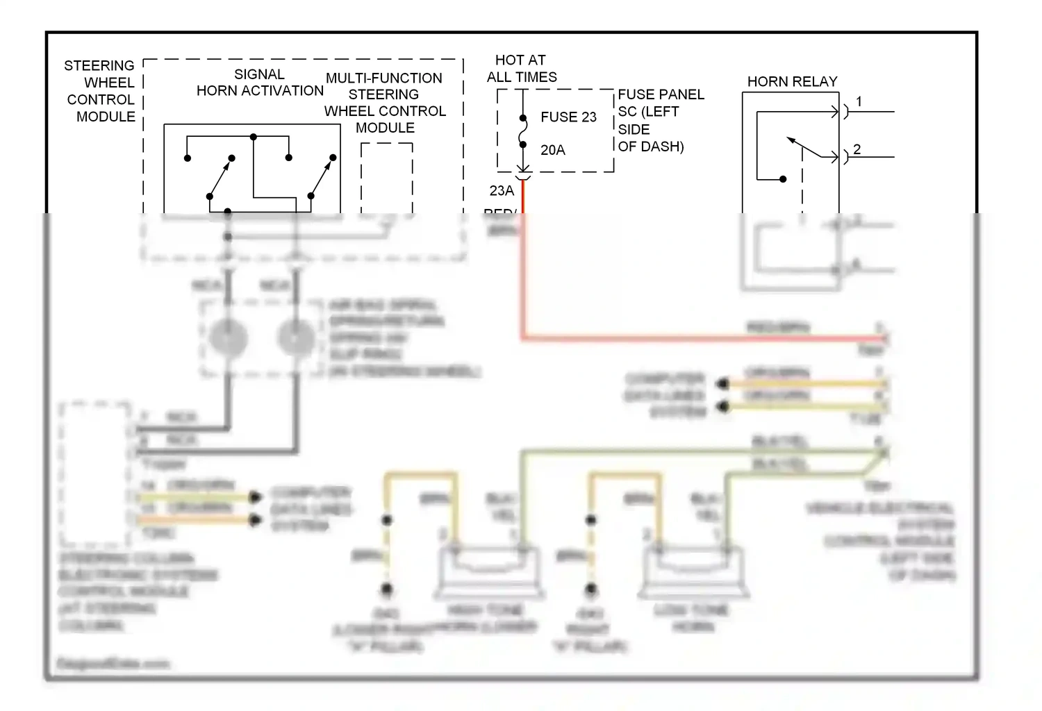 Wiring diagram fuse 23 for Audi TT 8J (2006-2010) (2 of 2)