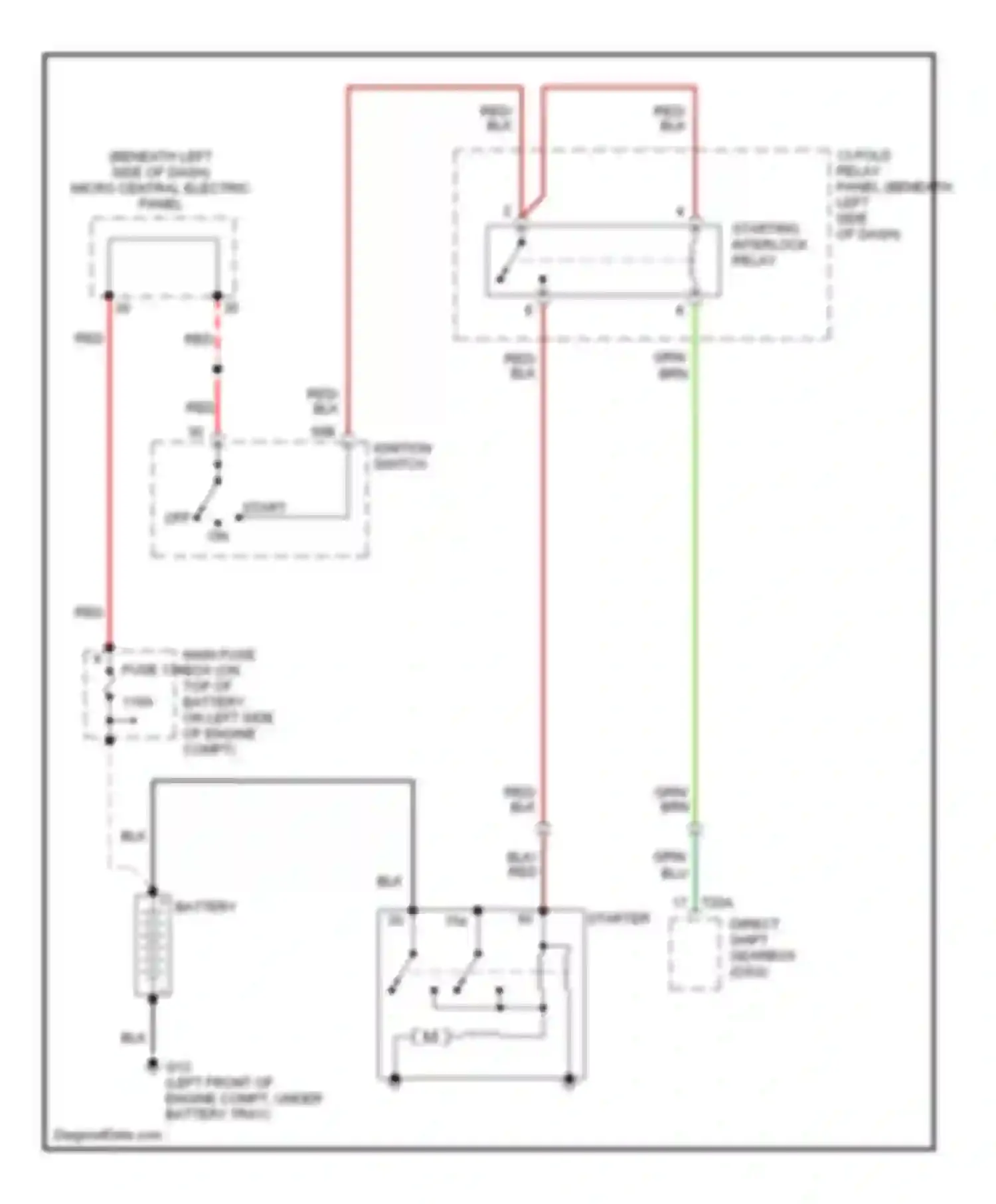TT Audi 8N facelift (2003-2006): Starting circuit, a/t with direct shift