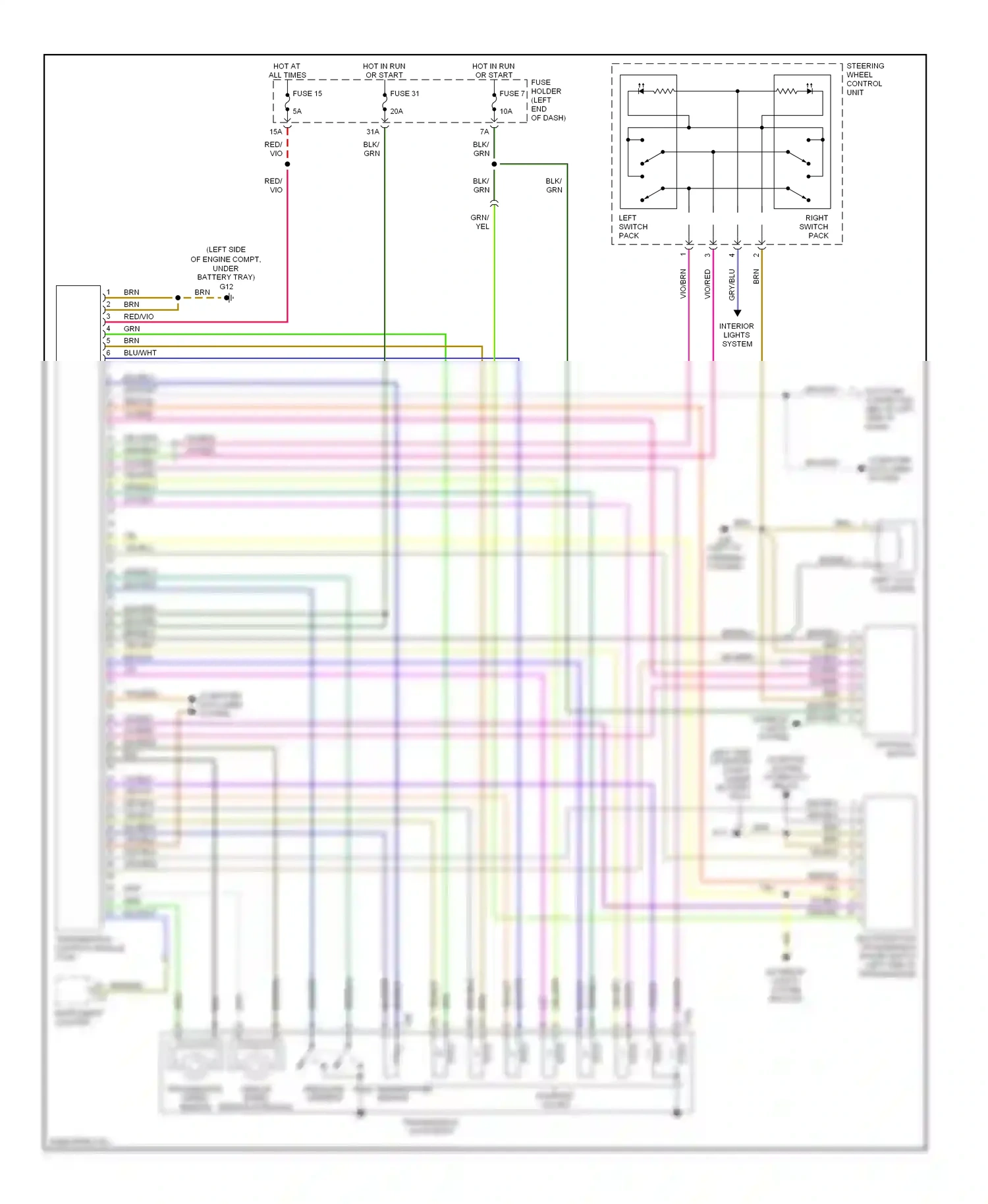 Audi TT 8N facelift (2003-2006) multifunction transmission range switch (left side of transmission) wiring diagram  (1 of 1)