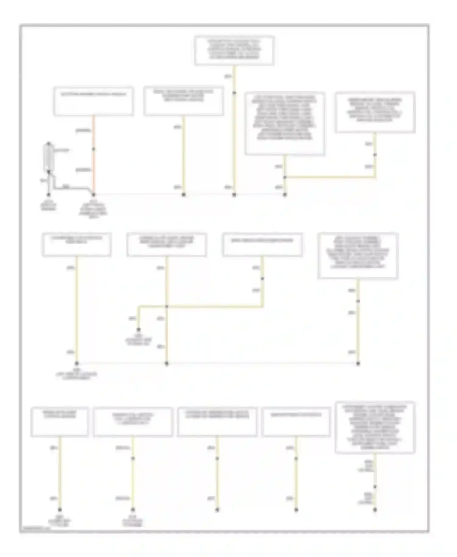 TT Audi 8N (1998-2003): Ground distribution circuit (1 of 2)