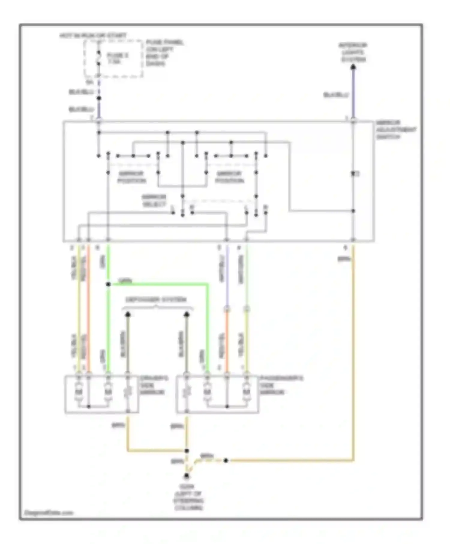 TT Audi 8N (1998-2003): Power mirrors circuit