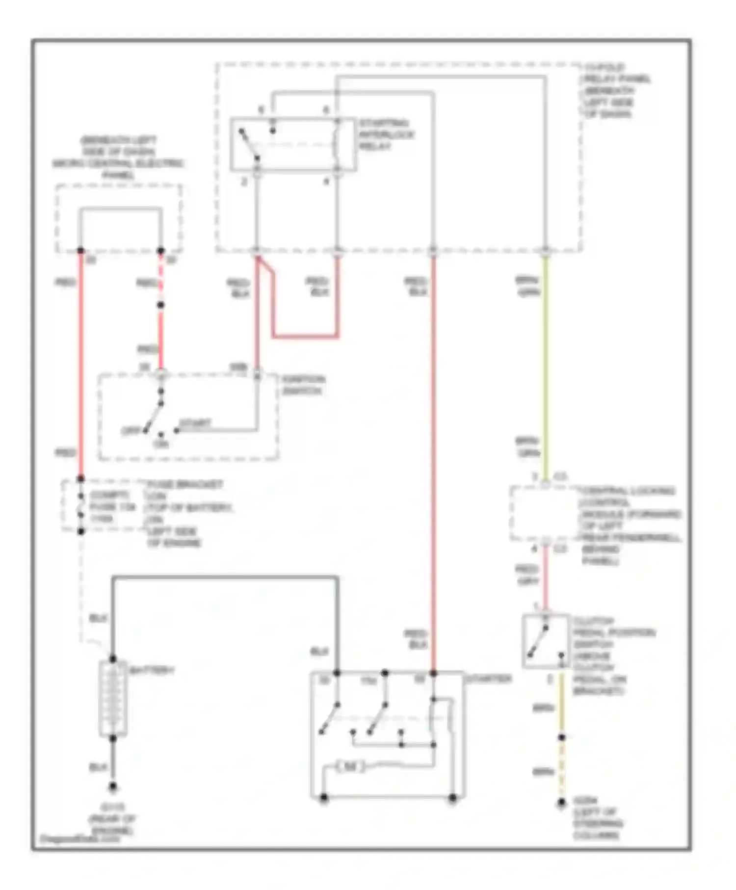 TT Audi 8N (1998-2003): Starting circuit