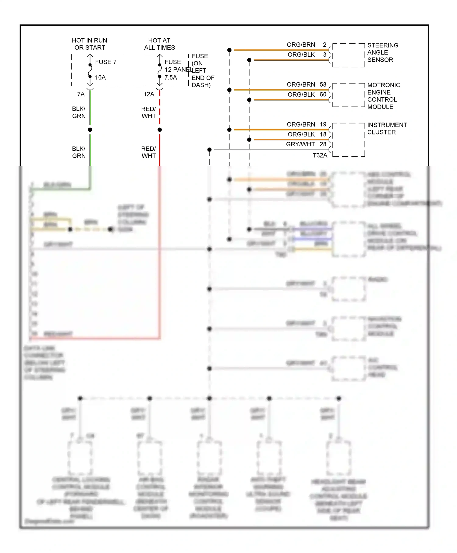 Audi TT 8N (1998-2003) headlight beam adjusting control module (beneath left side of rear seat) wiring diagram  (1 of 2)