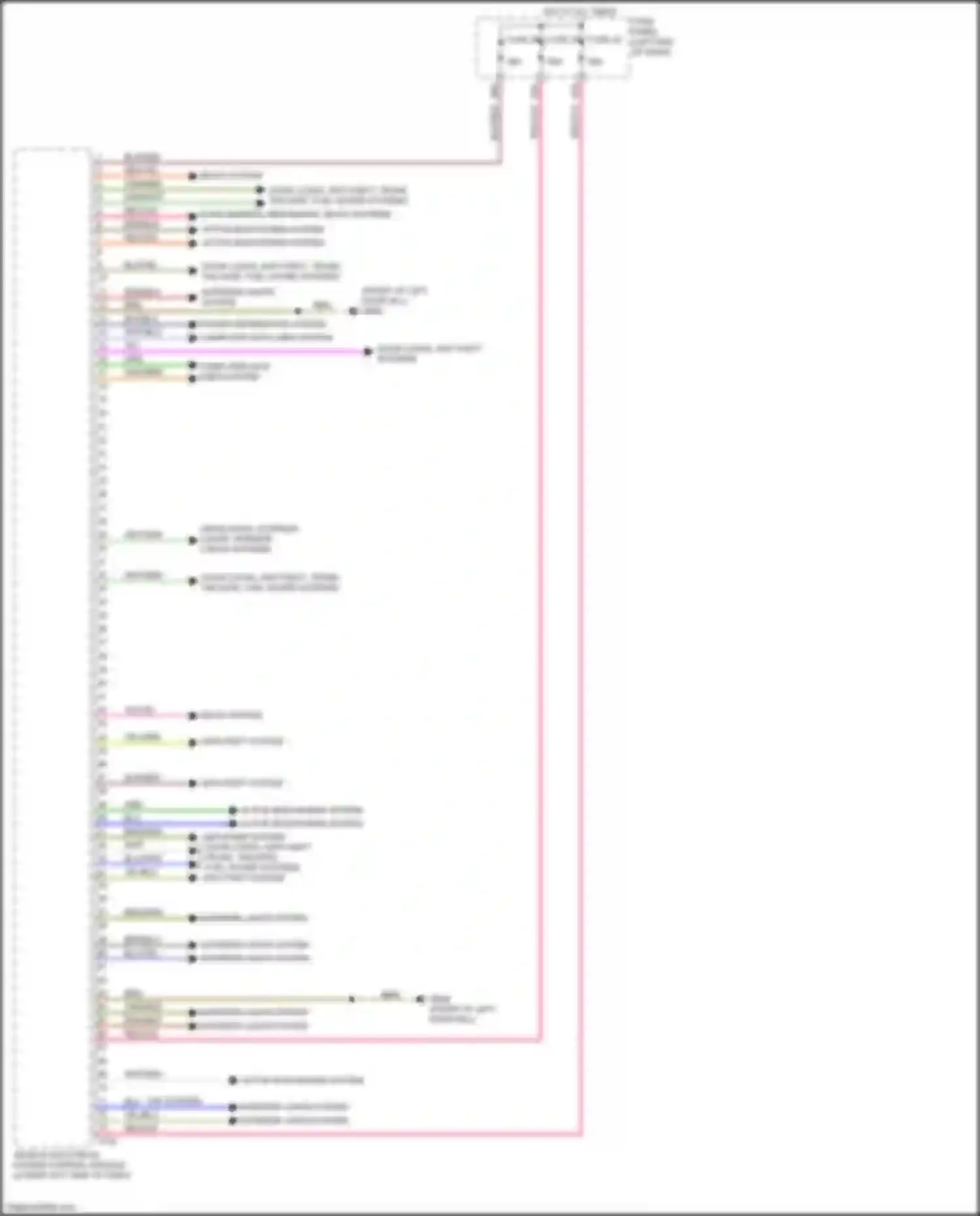 TT Audi 8S facelift (2018-2024): Vehicle electrical system control module circuit (2 of 2)