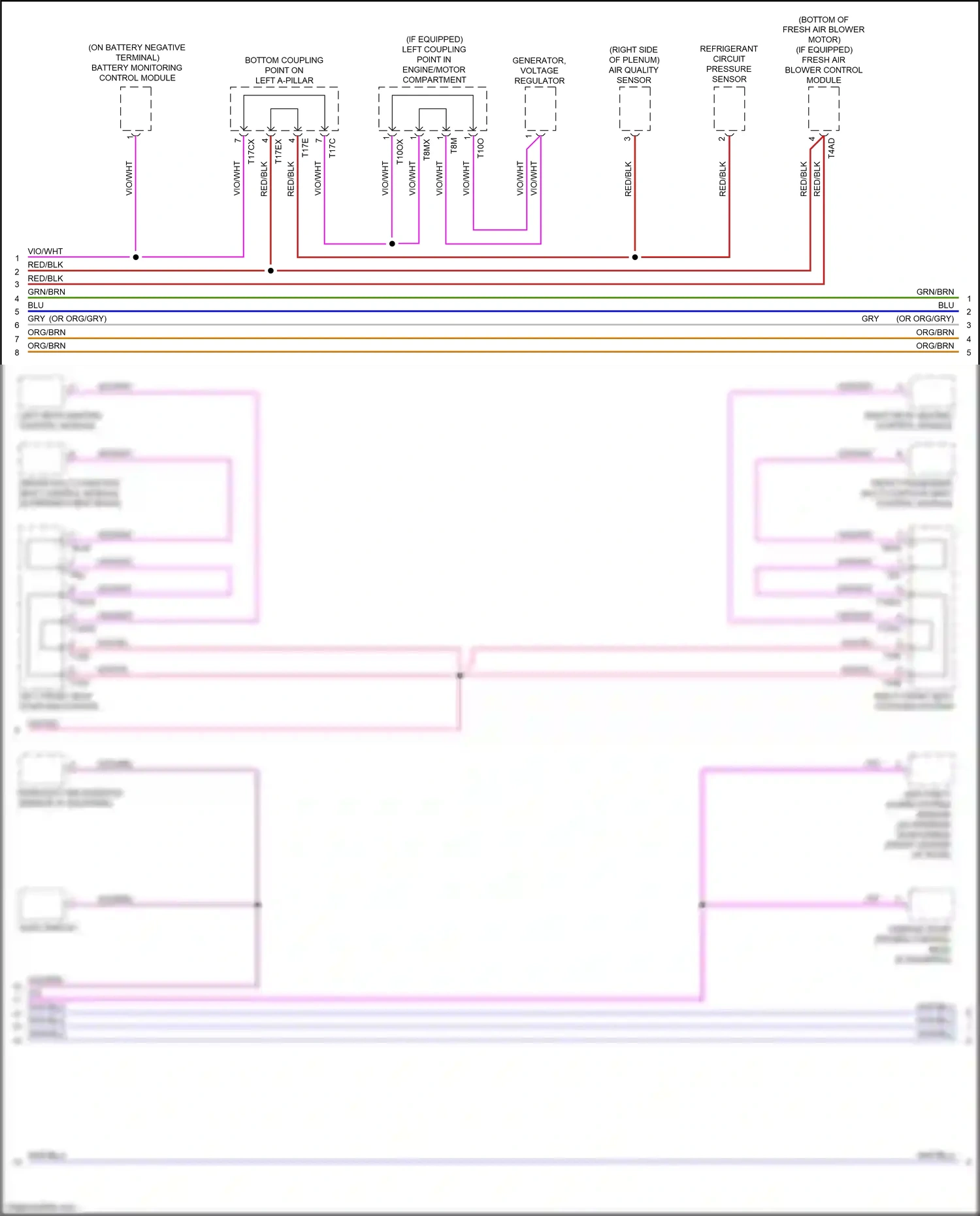 Wiring diagram fresh air blower control module for Audi TT 8S facelift (2018-2024) (2 of 4)