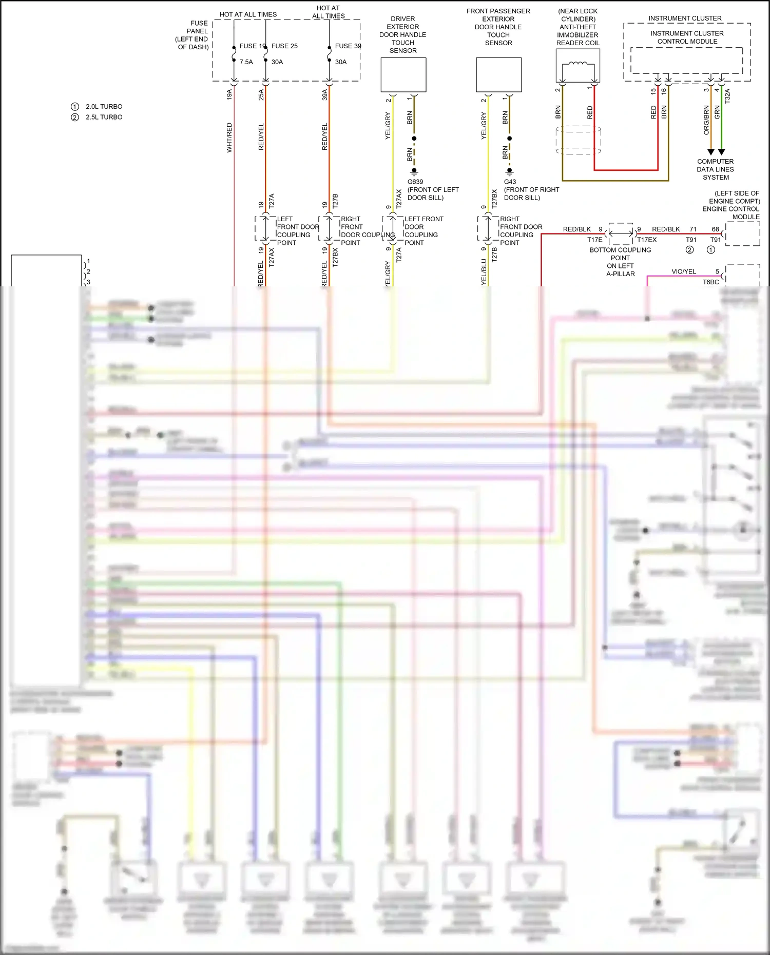 Wiring diagram fuse 19 for Audi TT 8S facelift (2018-2024) (1 of 4)