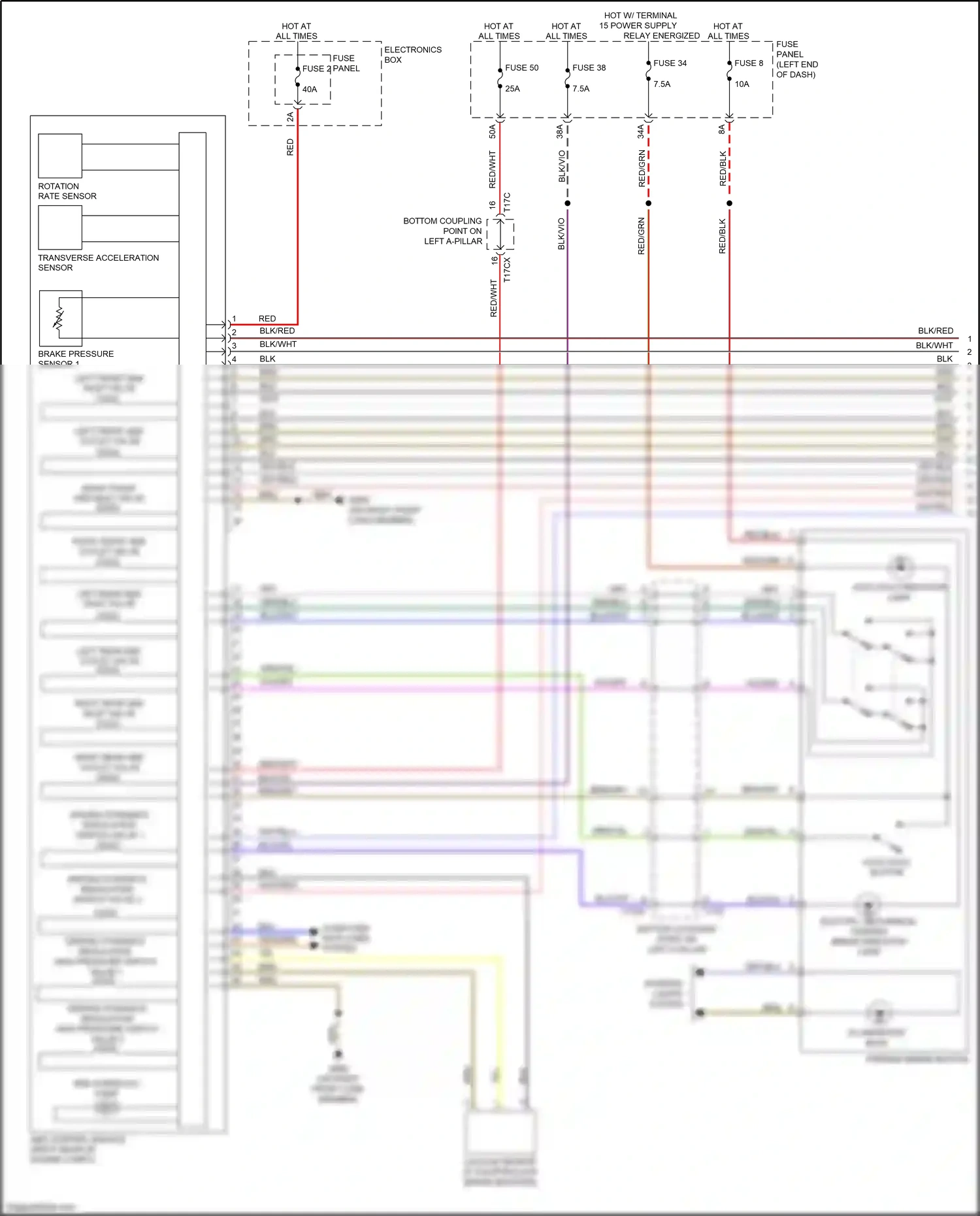 Wiring diagram fuse panel b for Audi TT 8S facelift (2018-2024) (13 of 22)
