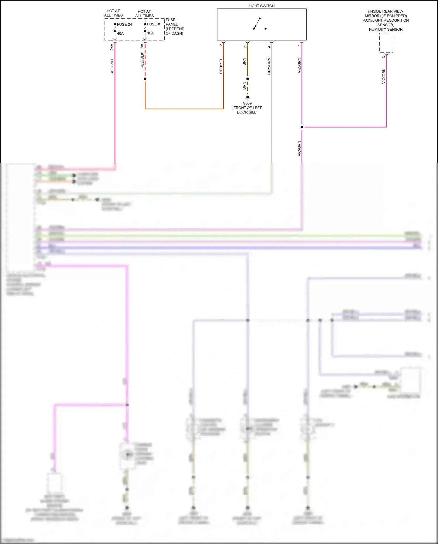 Wiring diagram red/blk for Audi TT 8S facelift (2018-2024) (3 of 35)